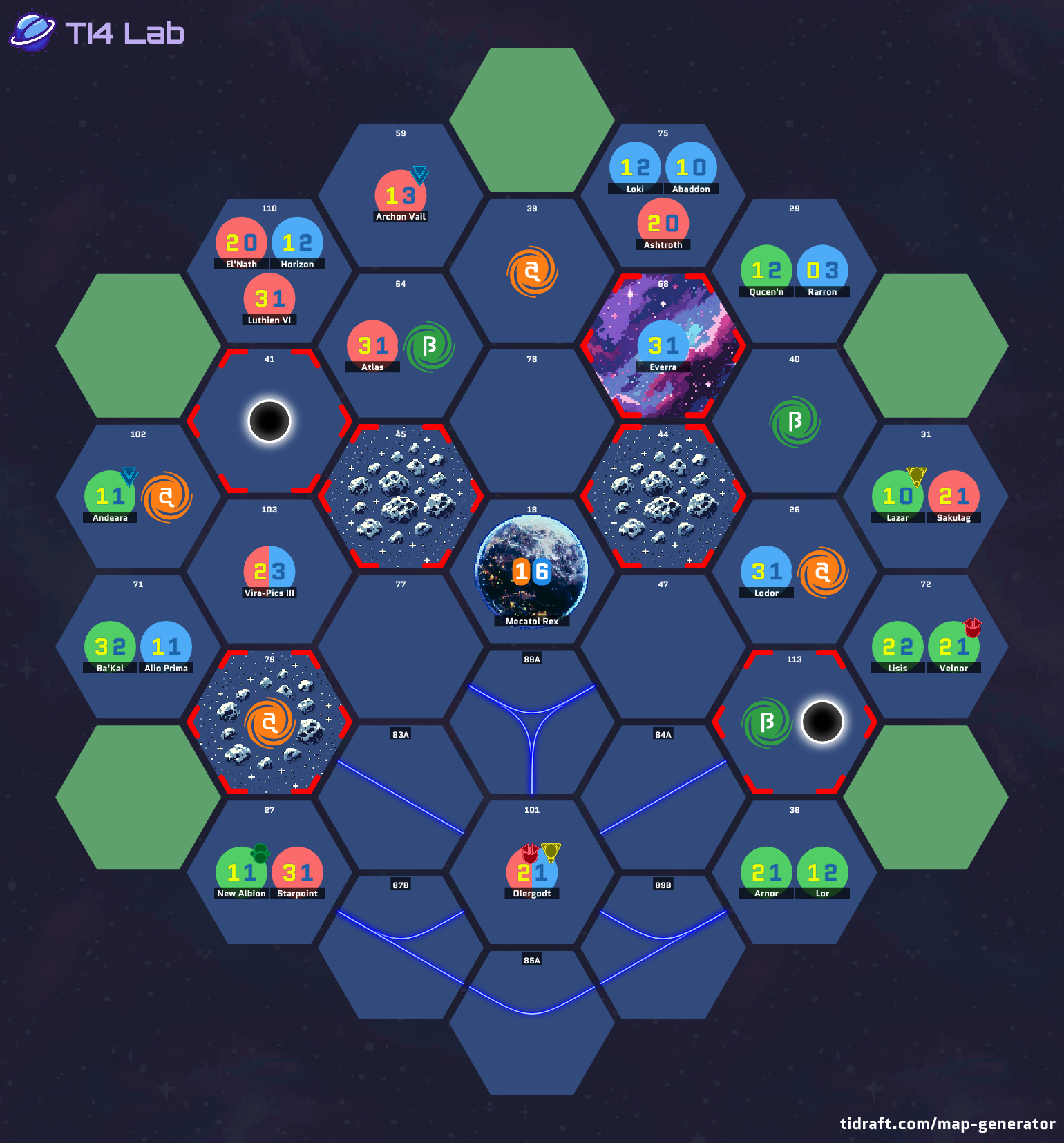 5 Player 11.5 Value 1.4 Tech Slices