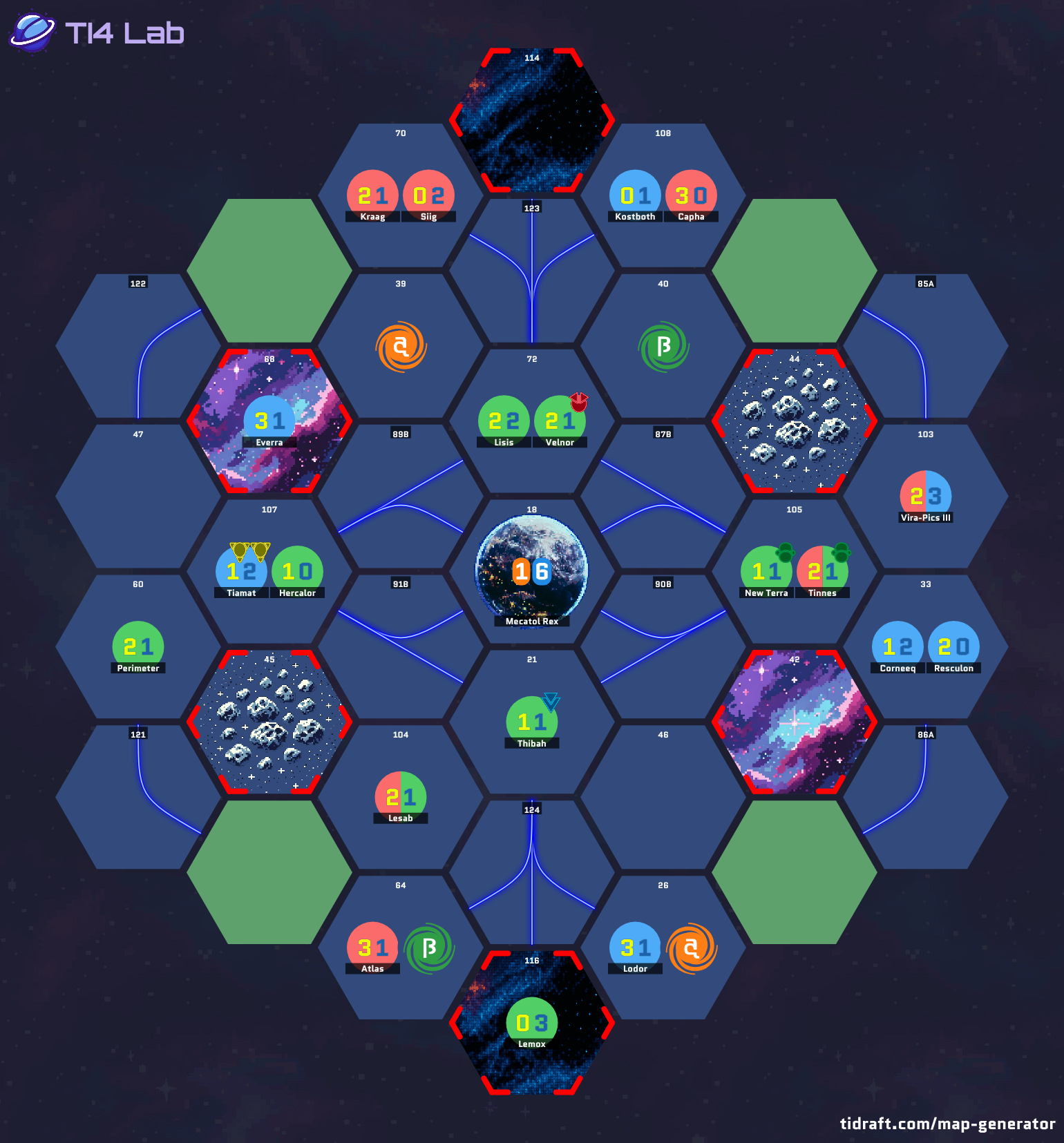 4 player 12.3 value scar slices