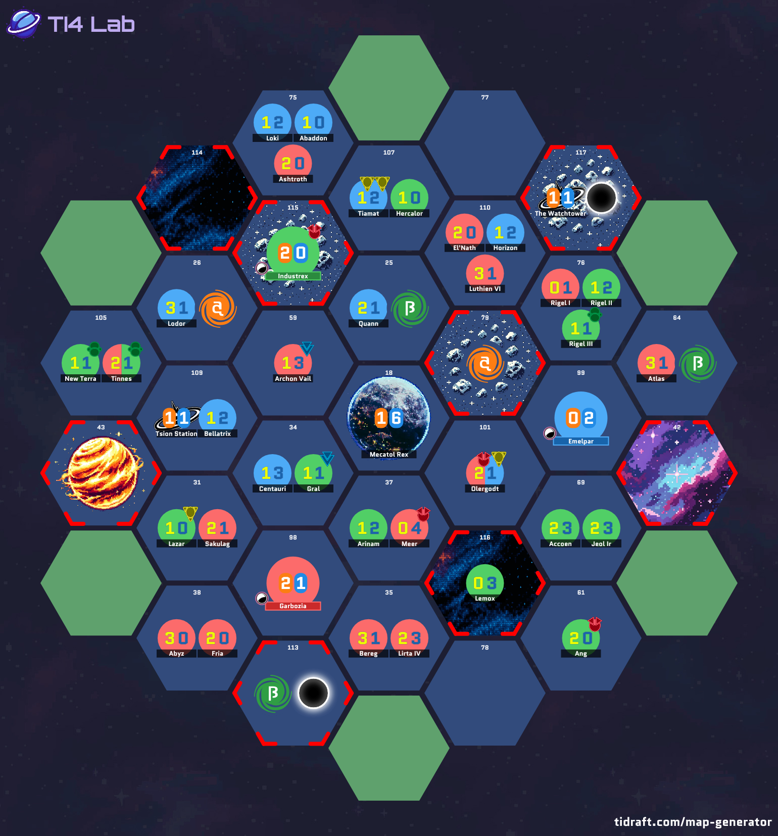Balanced 6p