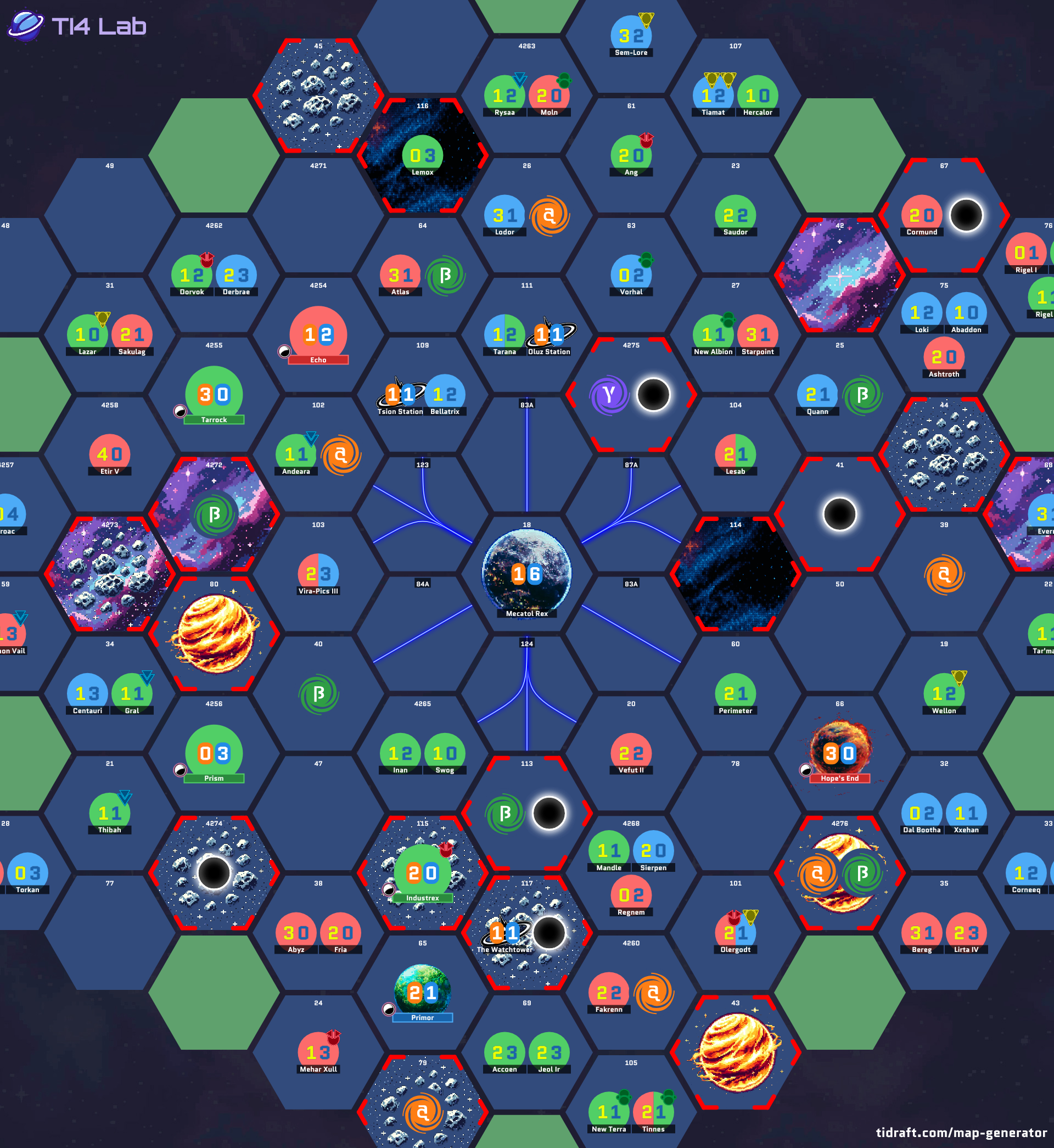 THE 10 player game