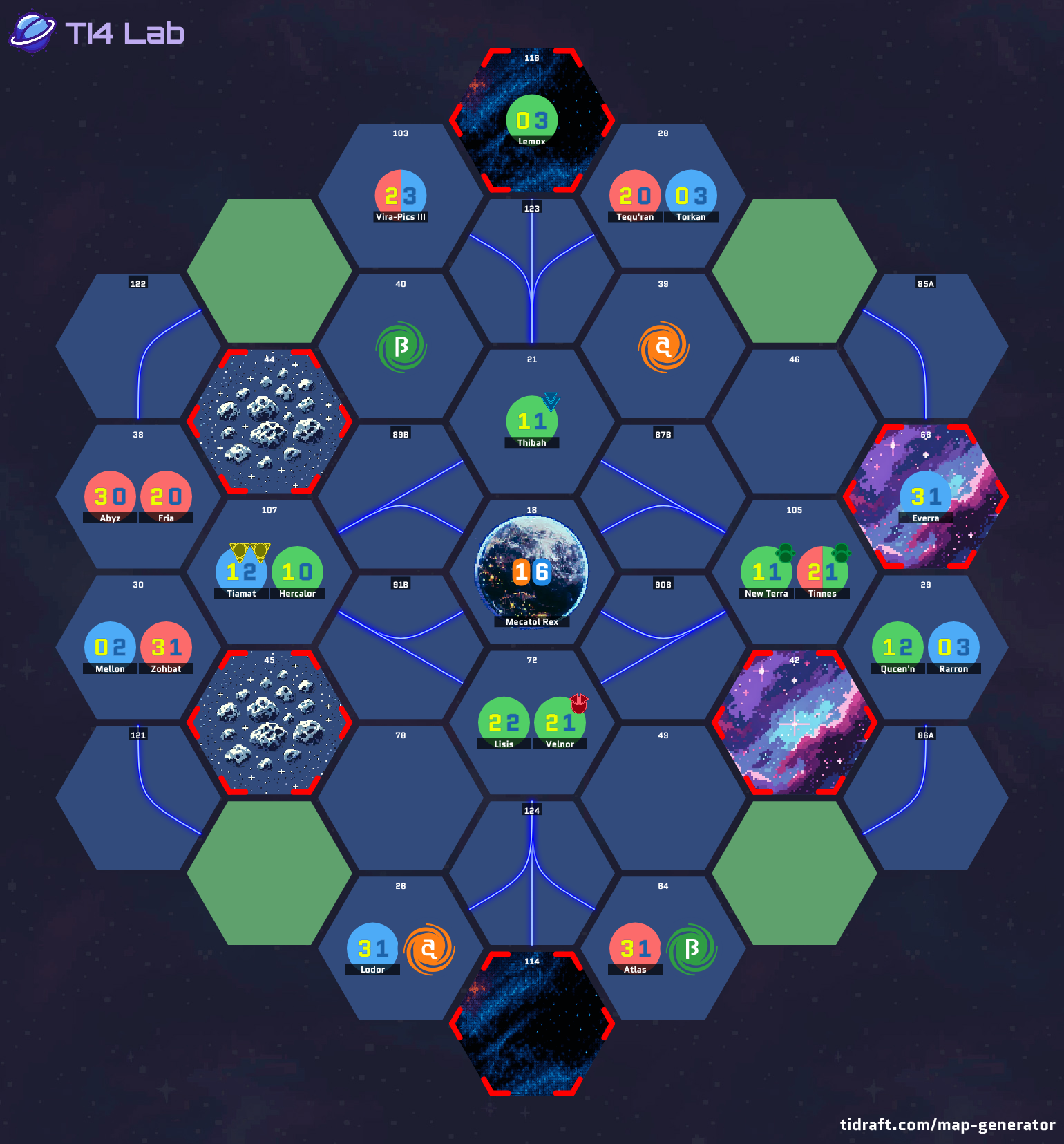 4 Player 13.3 Value Scar 5.5 Tile 1.5 Tech Slices