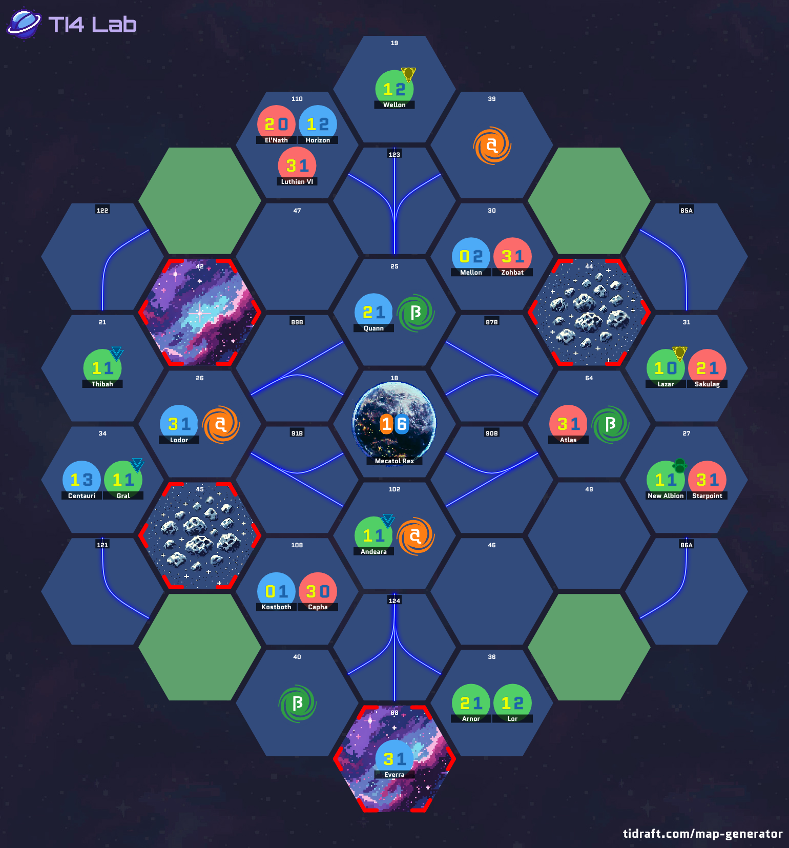 4 Player 12.3 Value 1.5 Tech 5.5 tile Slices