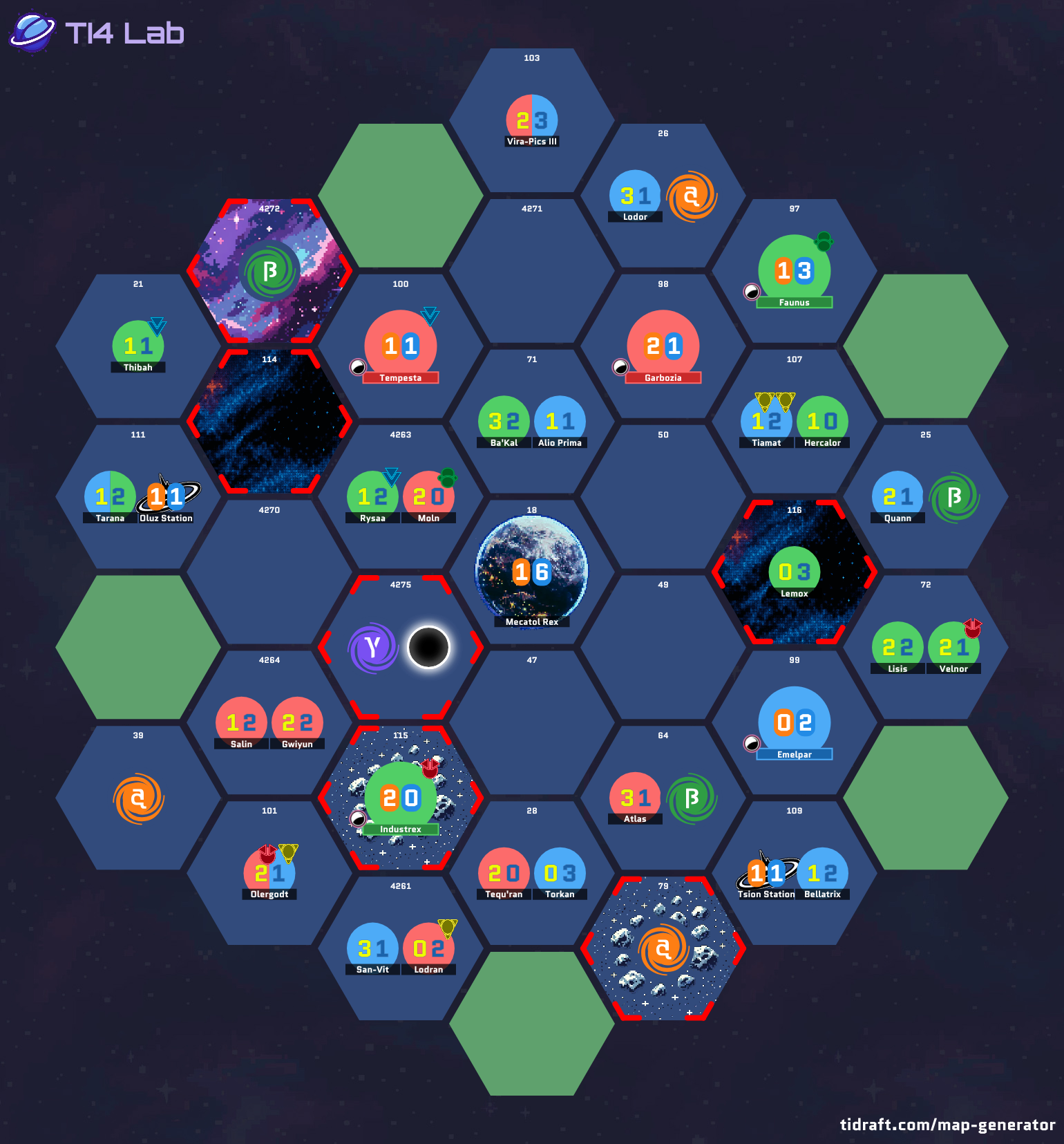 5P TE experience
