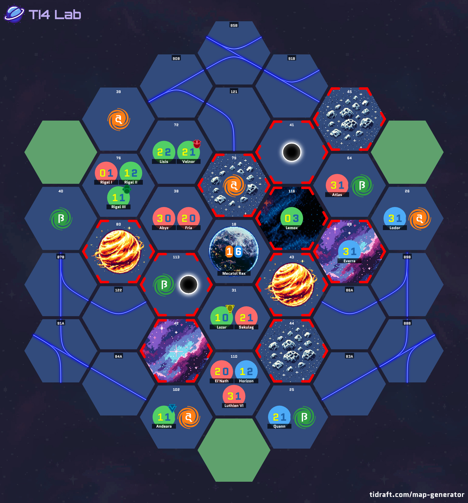 3 Player Draft