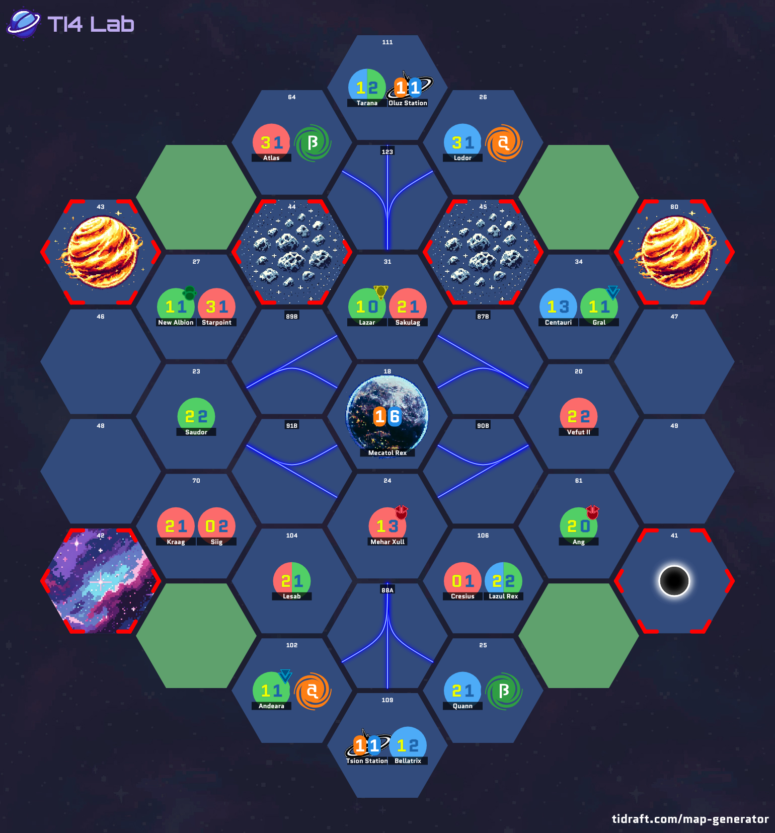 4 Player 12.3 Value 6 Tile Slice 2.5 Tech