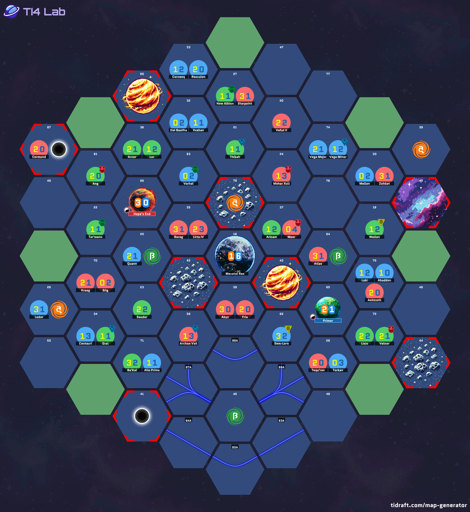 Center Chockhold 3.0