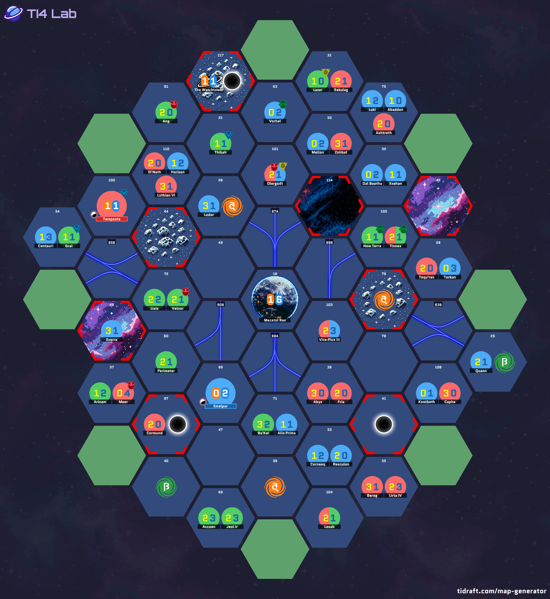 First Idea