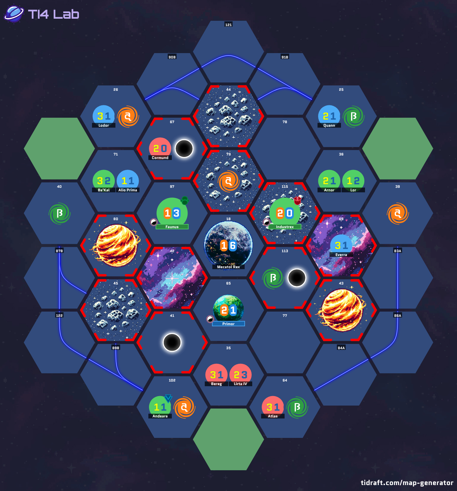 Anthony/Chris/Bob