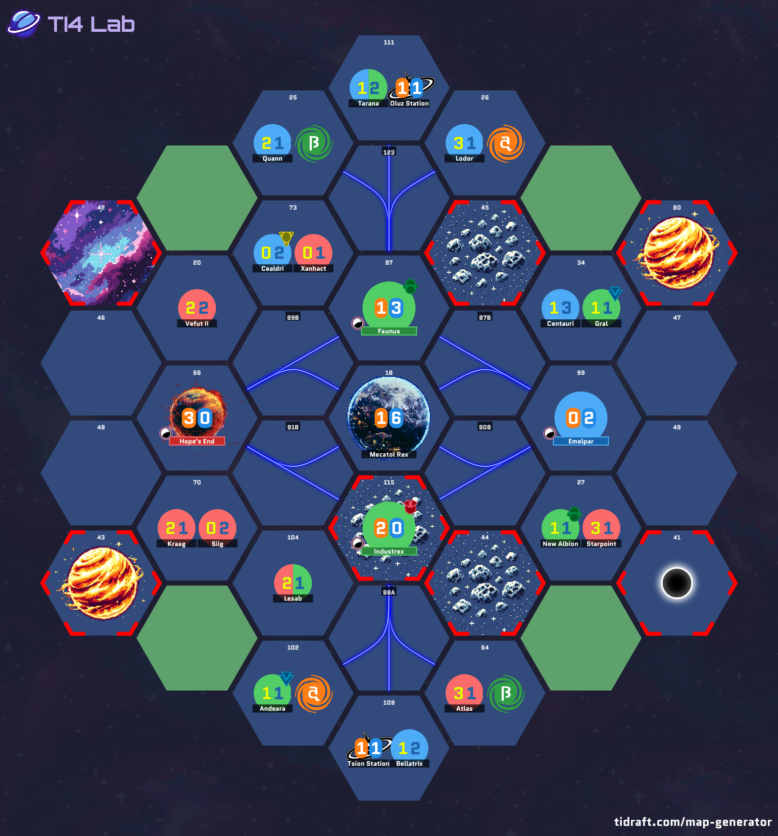 4 Player 14.3 Value 6 Tile Slice Legend