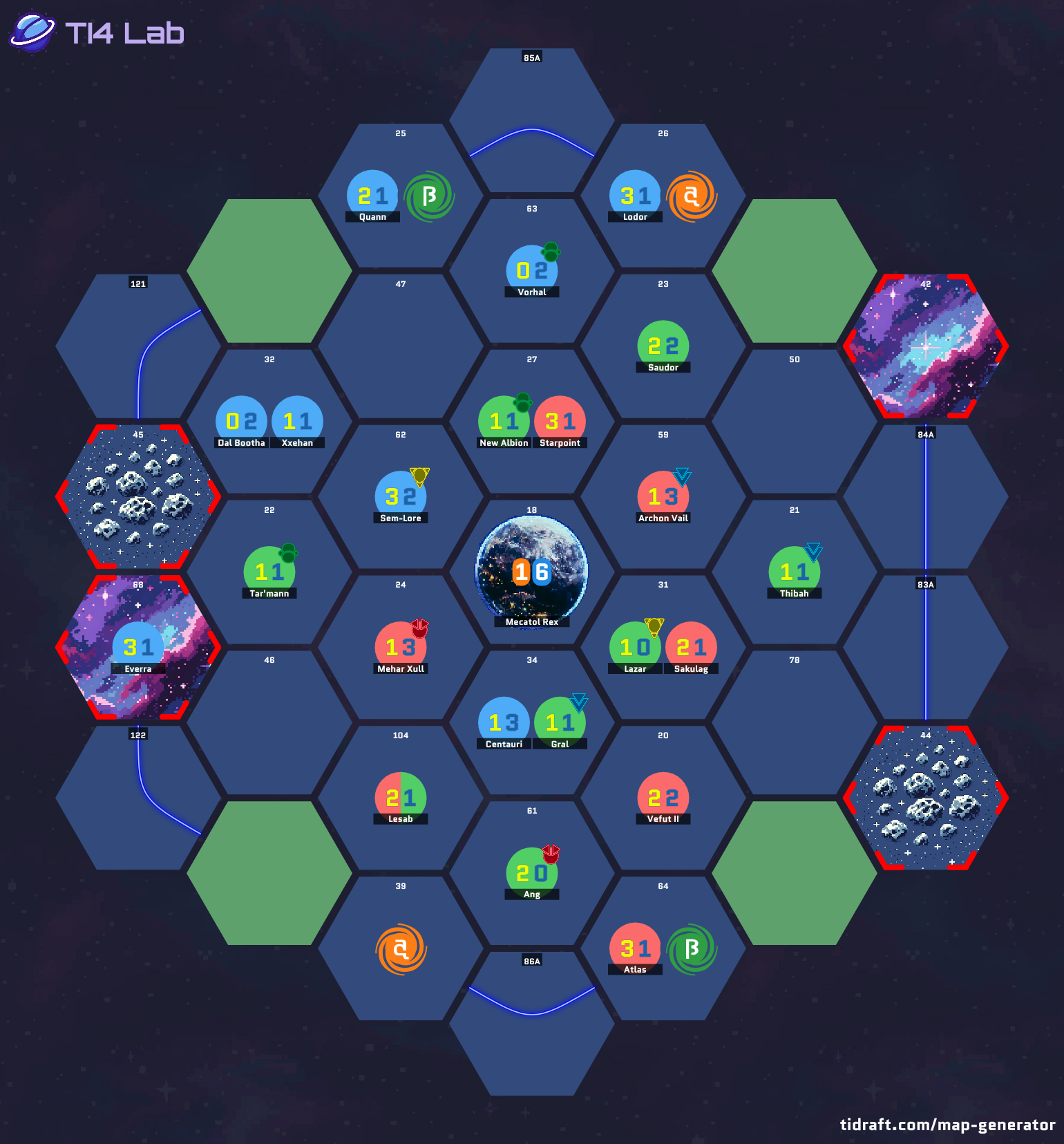 4 Player Tech Heavy