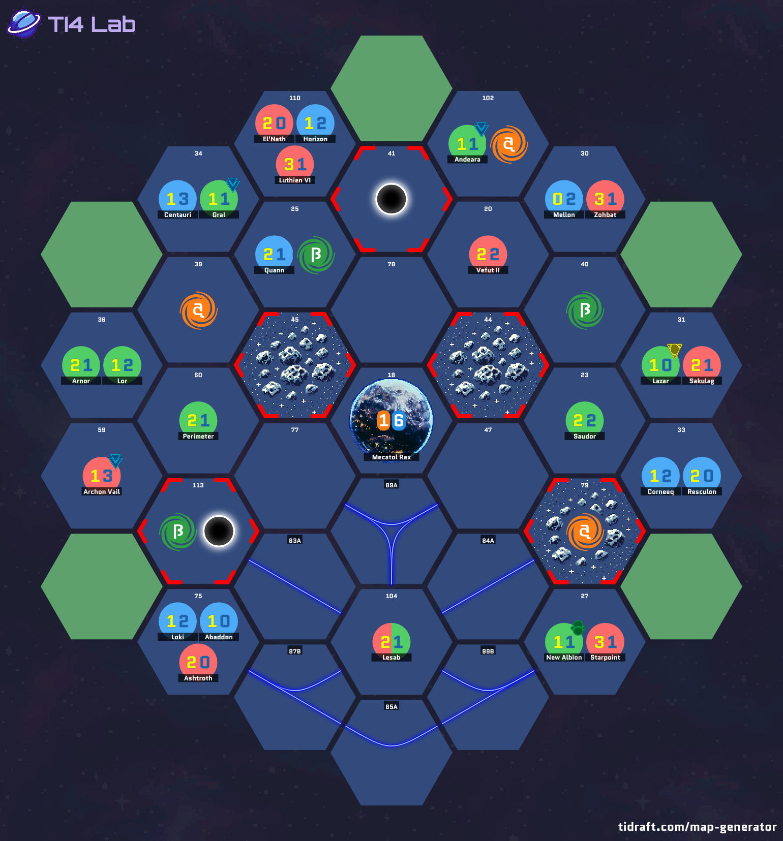 Galactic Council Game 2