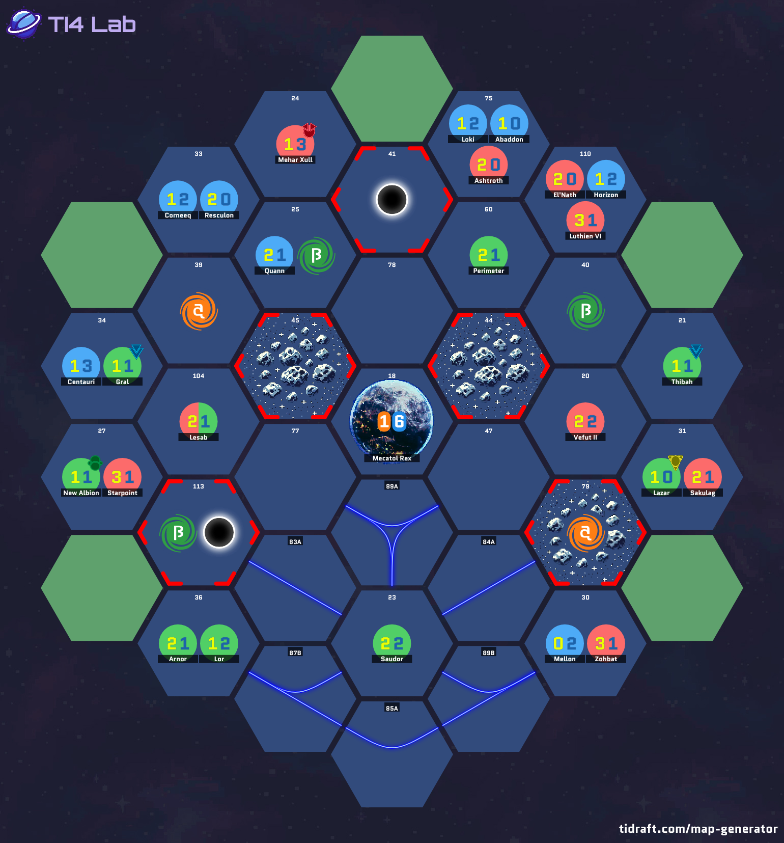 5 Player 10.5 Value 1 Tech Slices