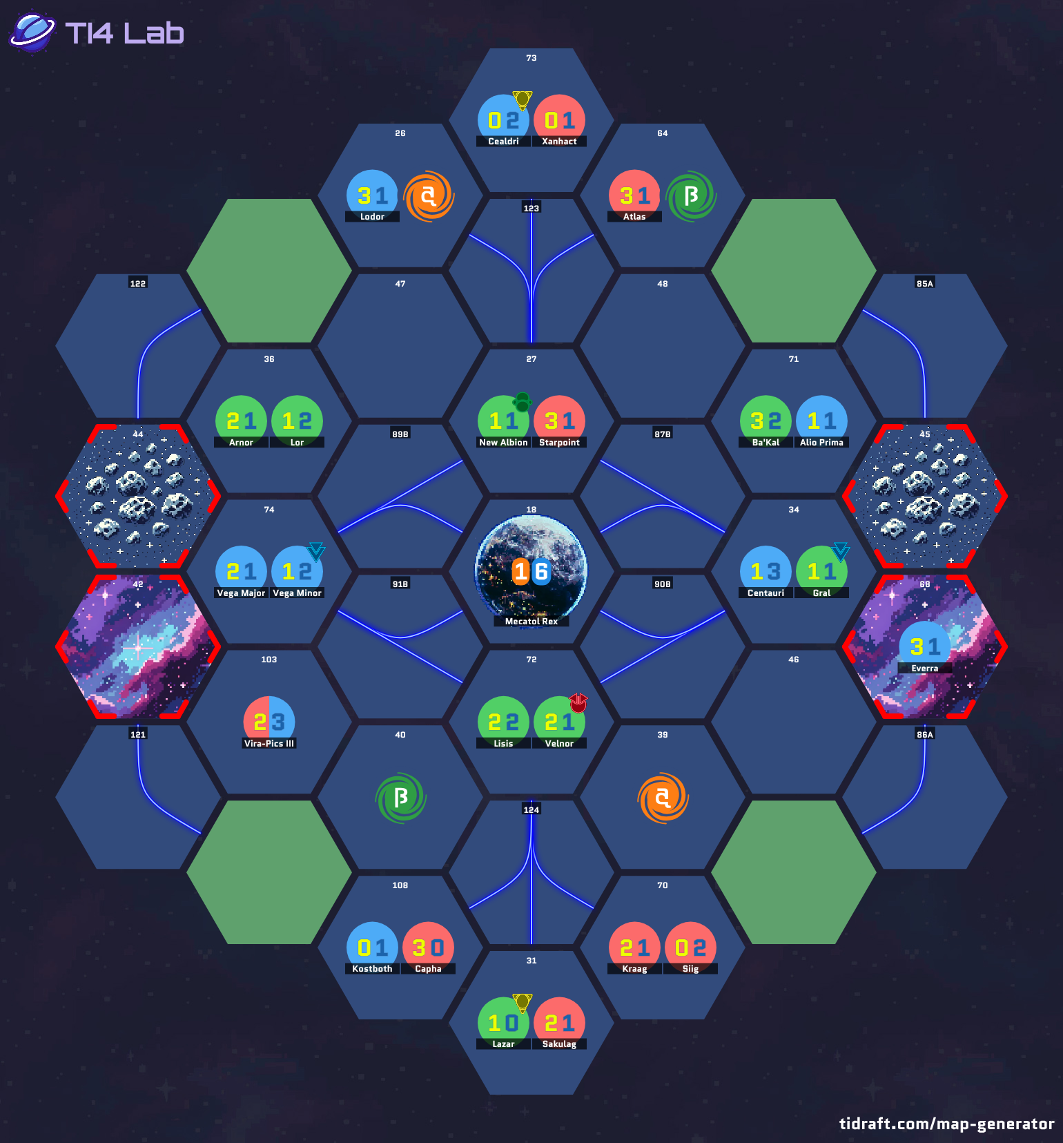 4 Player 13.3 Value 5.5 tiles 1.5 tech slices