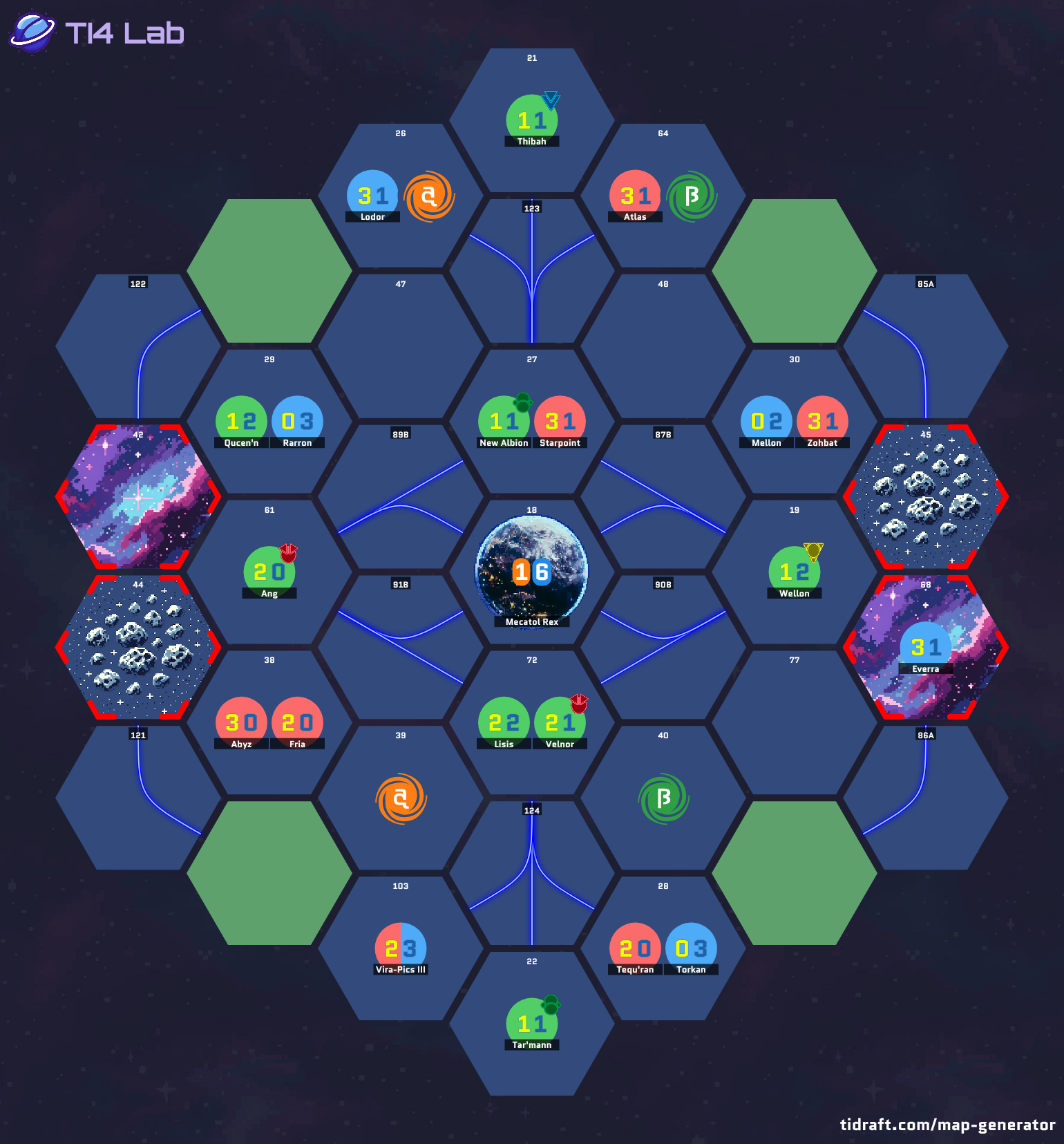 4 Player 1.5 Tech 12.3 Value 5.5 Tile Slices