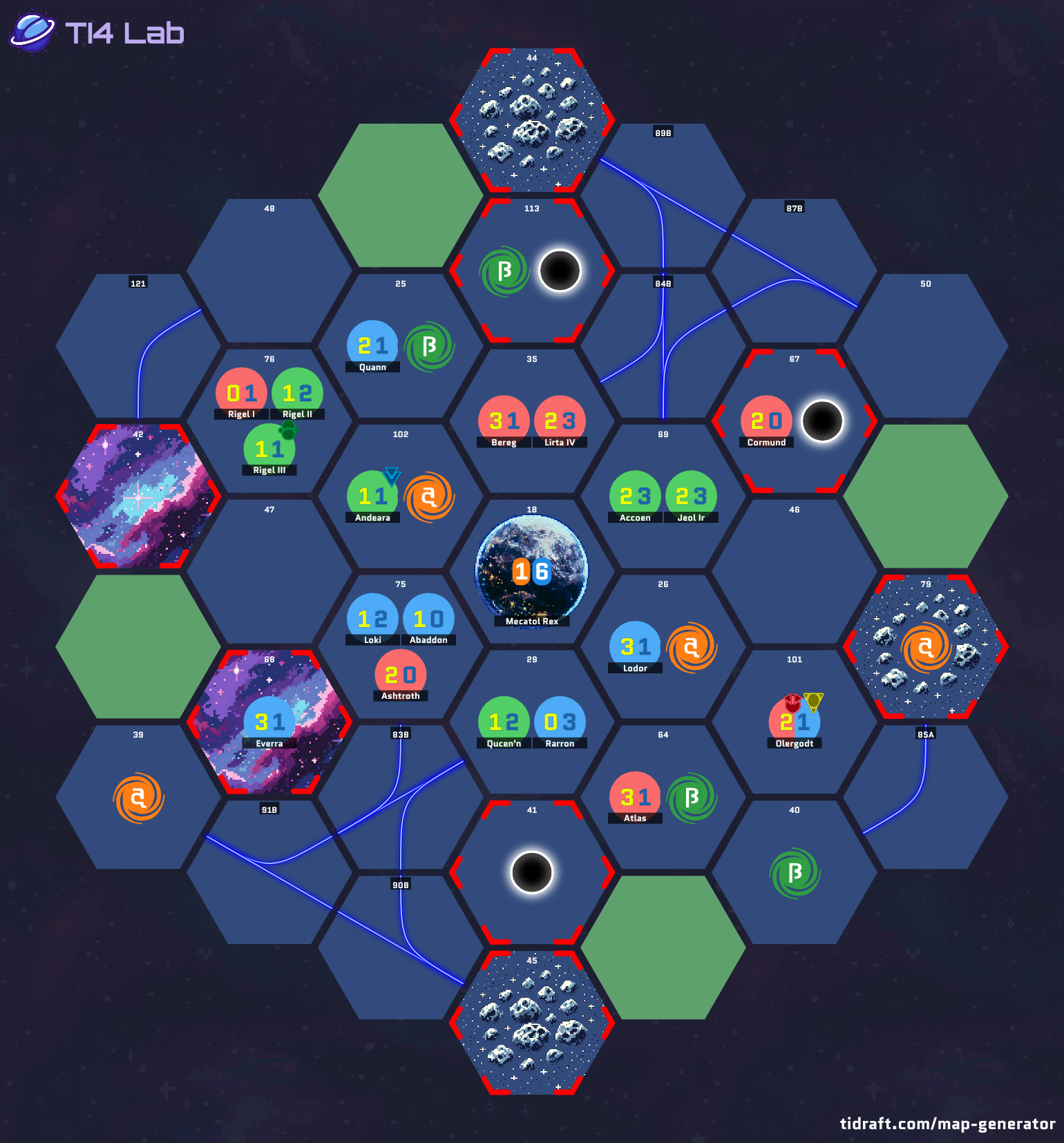4 Player Grav Rifts Balanced