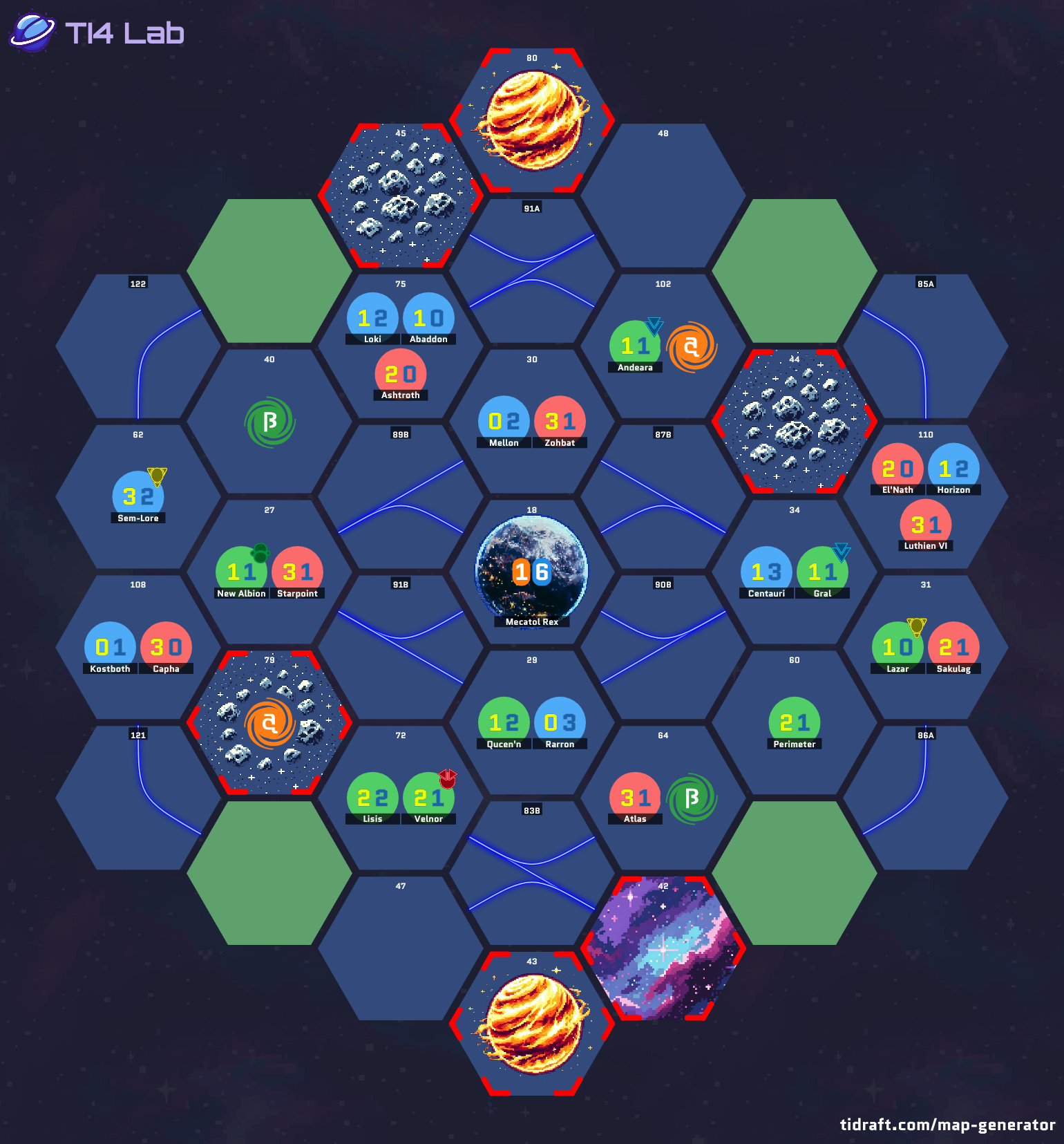 4 Player 13.3 Value 1.5 Tech 5 Tile Slices
