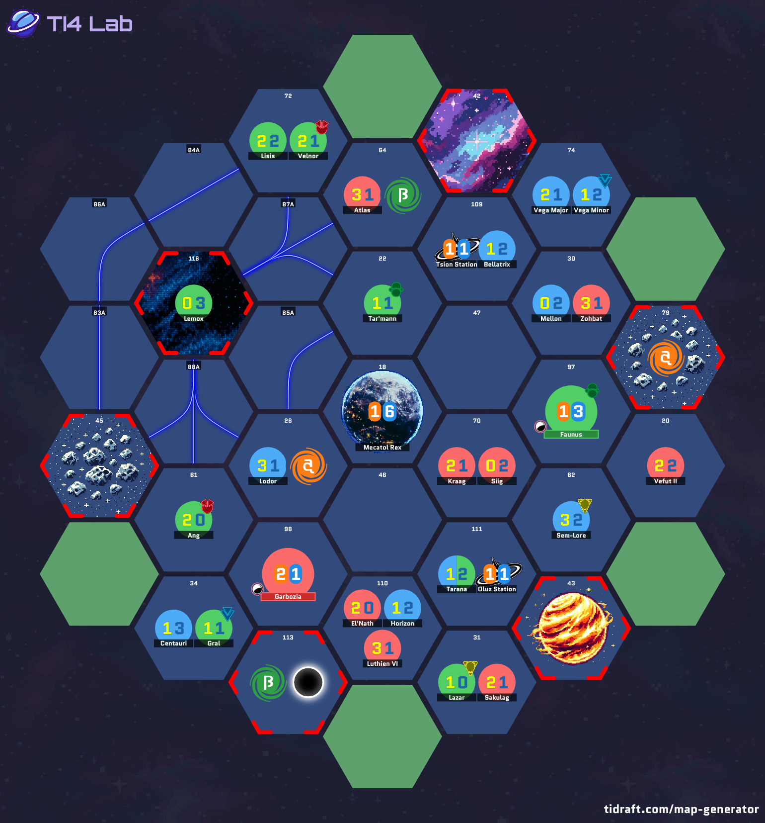 5p balanced C