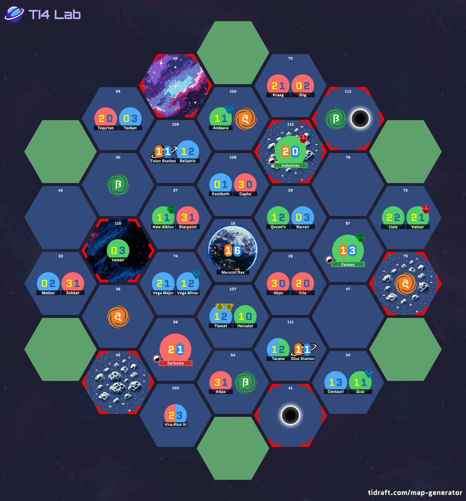 6p balanced PoK&TE