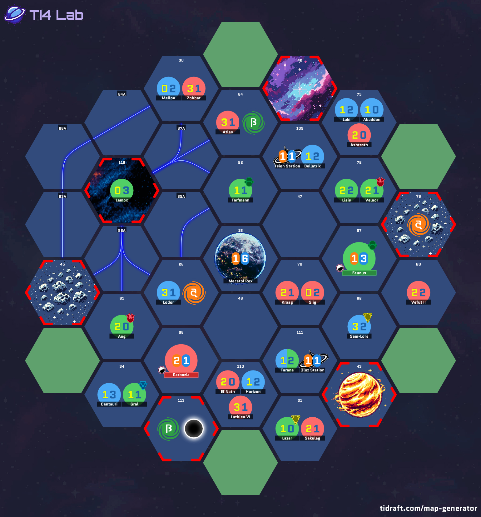 5p balanced D