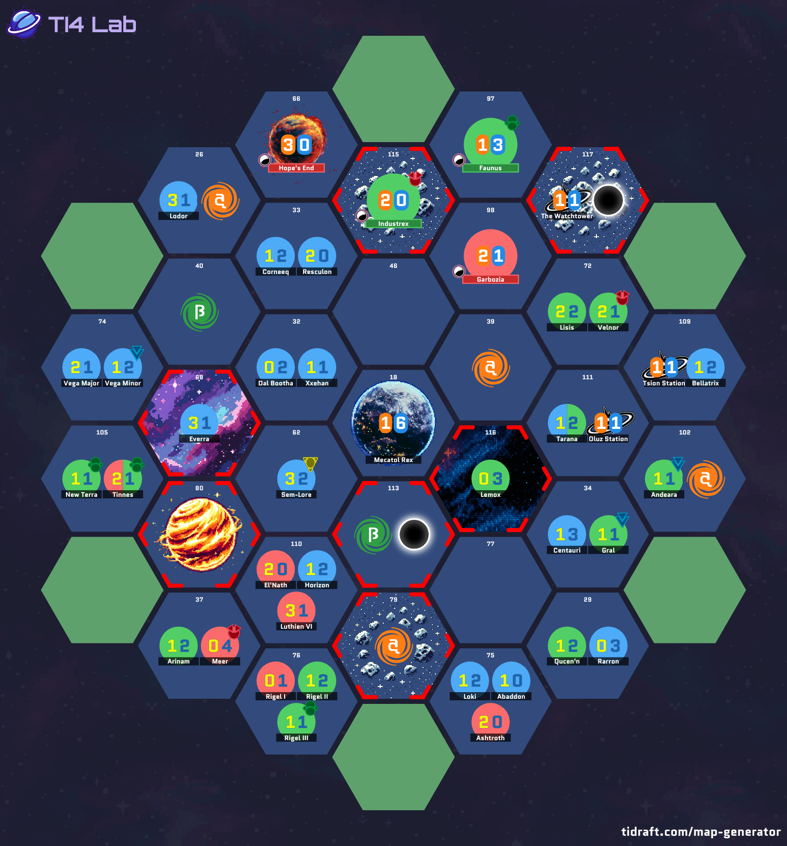 KC intergalactical Day 1