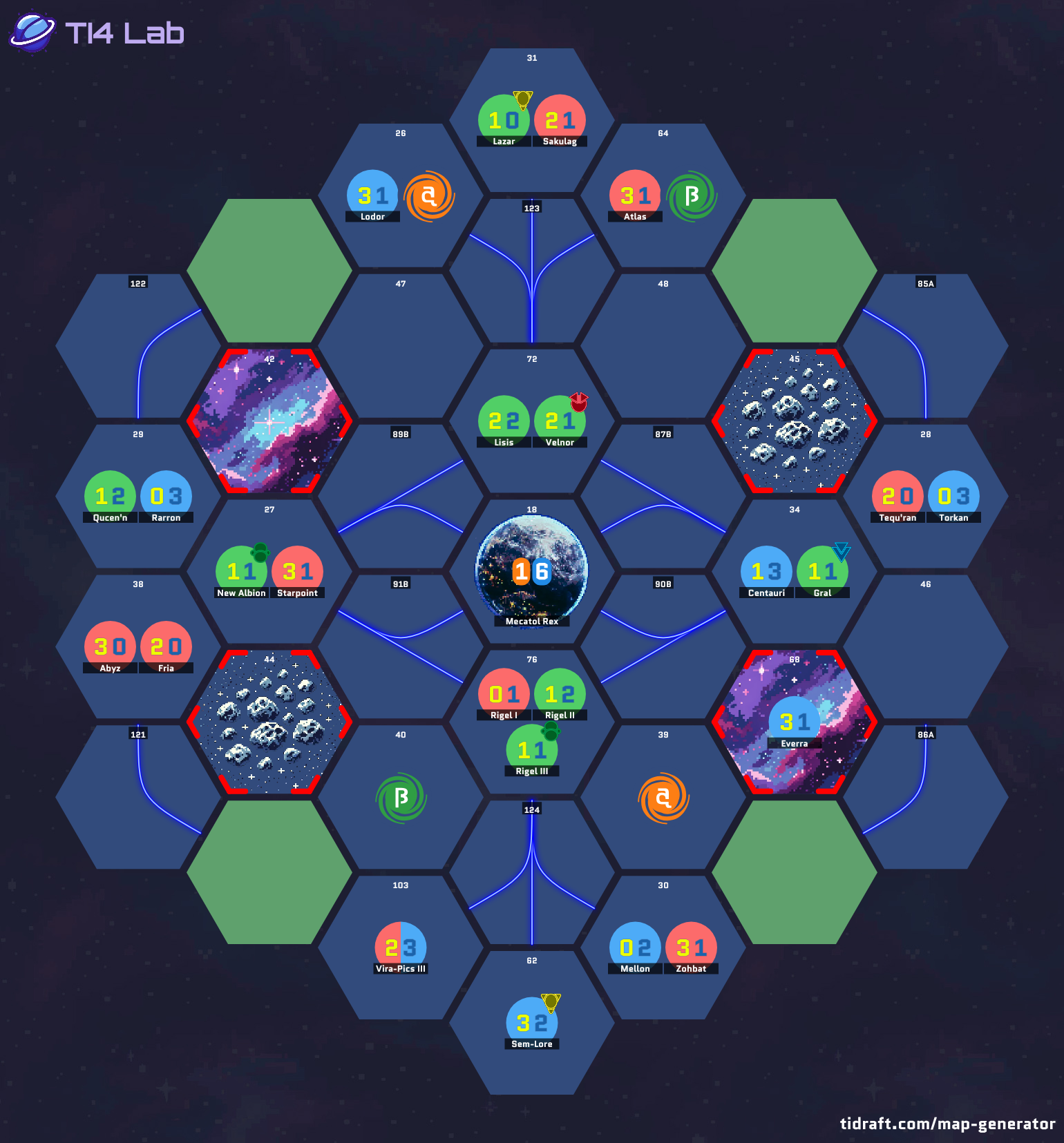 4 Player 14.3 Value 1.5 Tech 5.5 Tile Slices