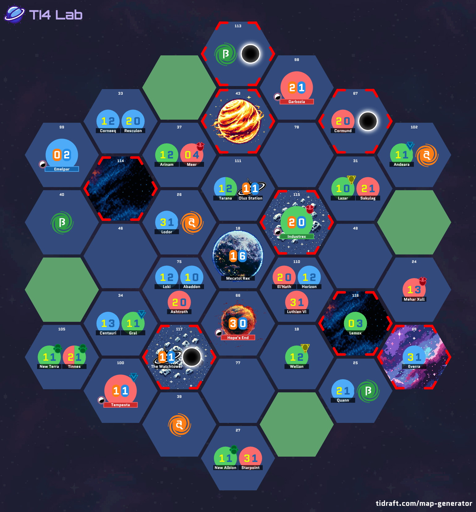 4 player all out war 2.0