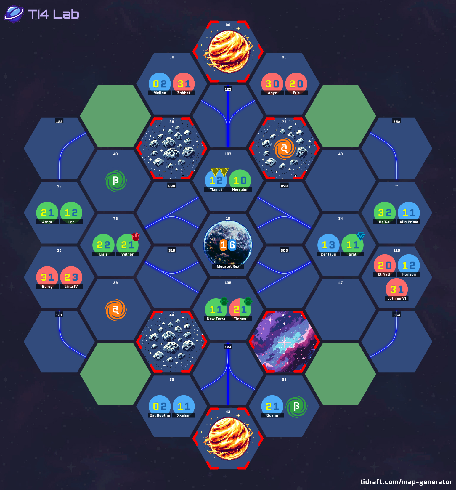 4 Player 5 Tile 13.3 Value 1.5 Tech Slices
