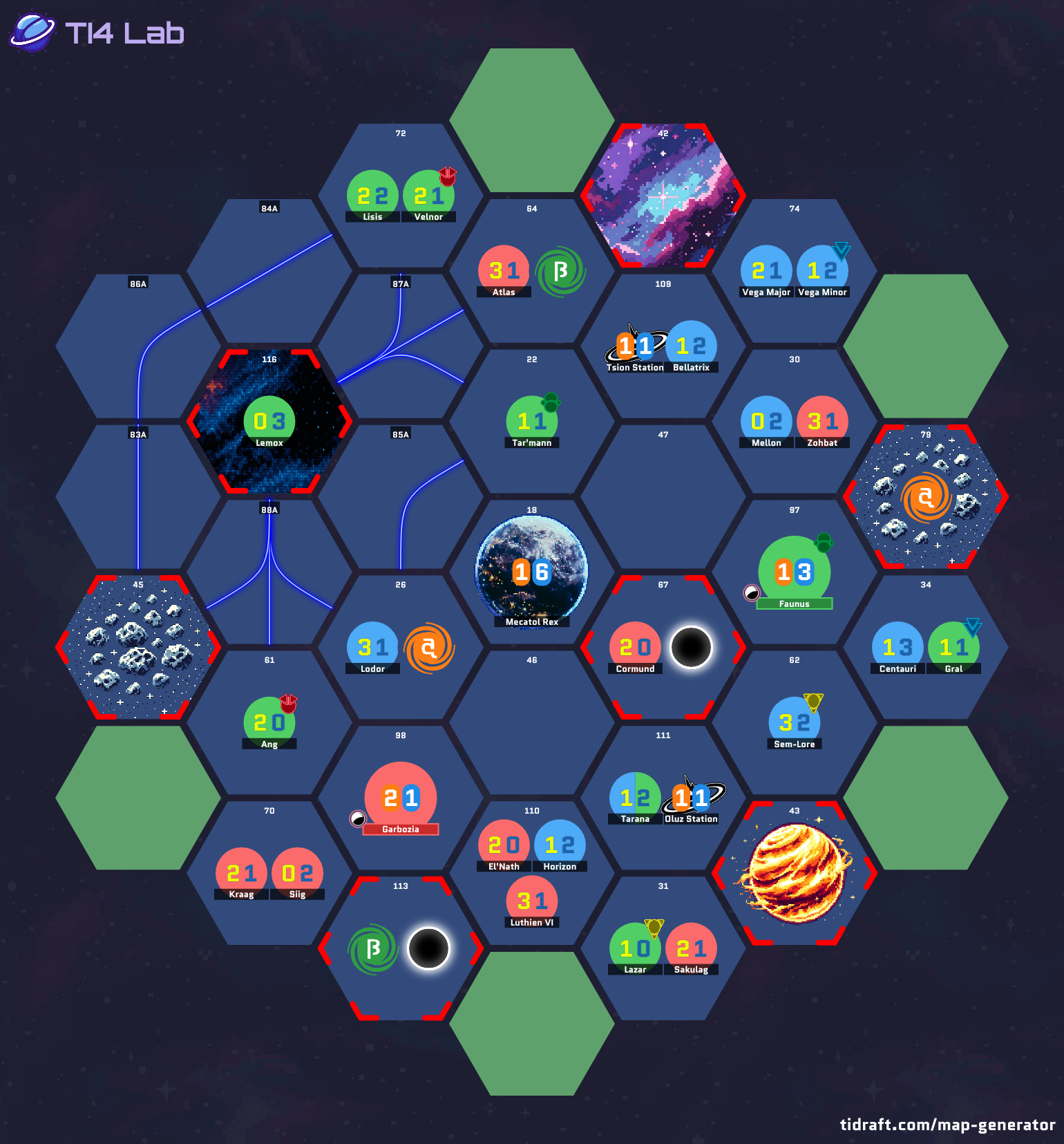 5p balanced