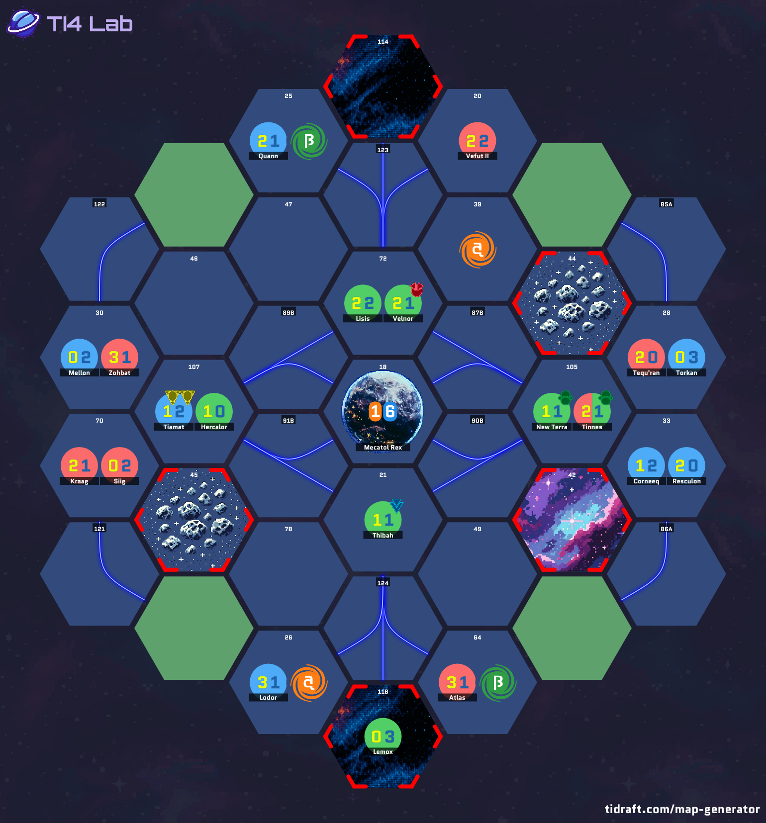 4 Player 12.3 Value 5.5 Tile 1.5 Tech Slices