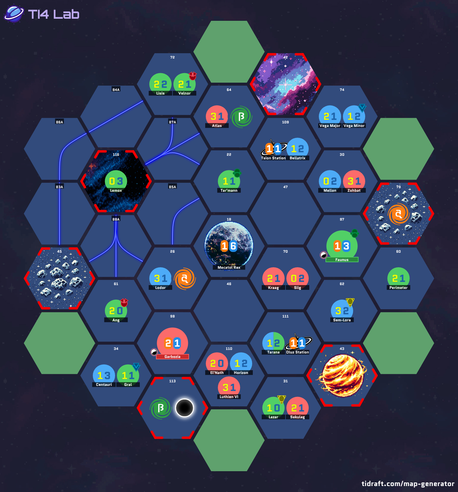 5p balanced B