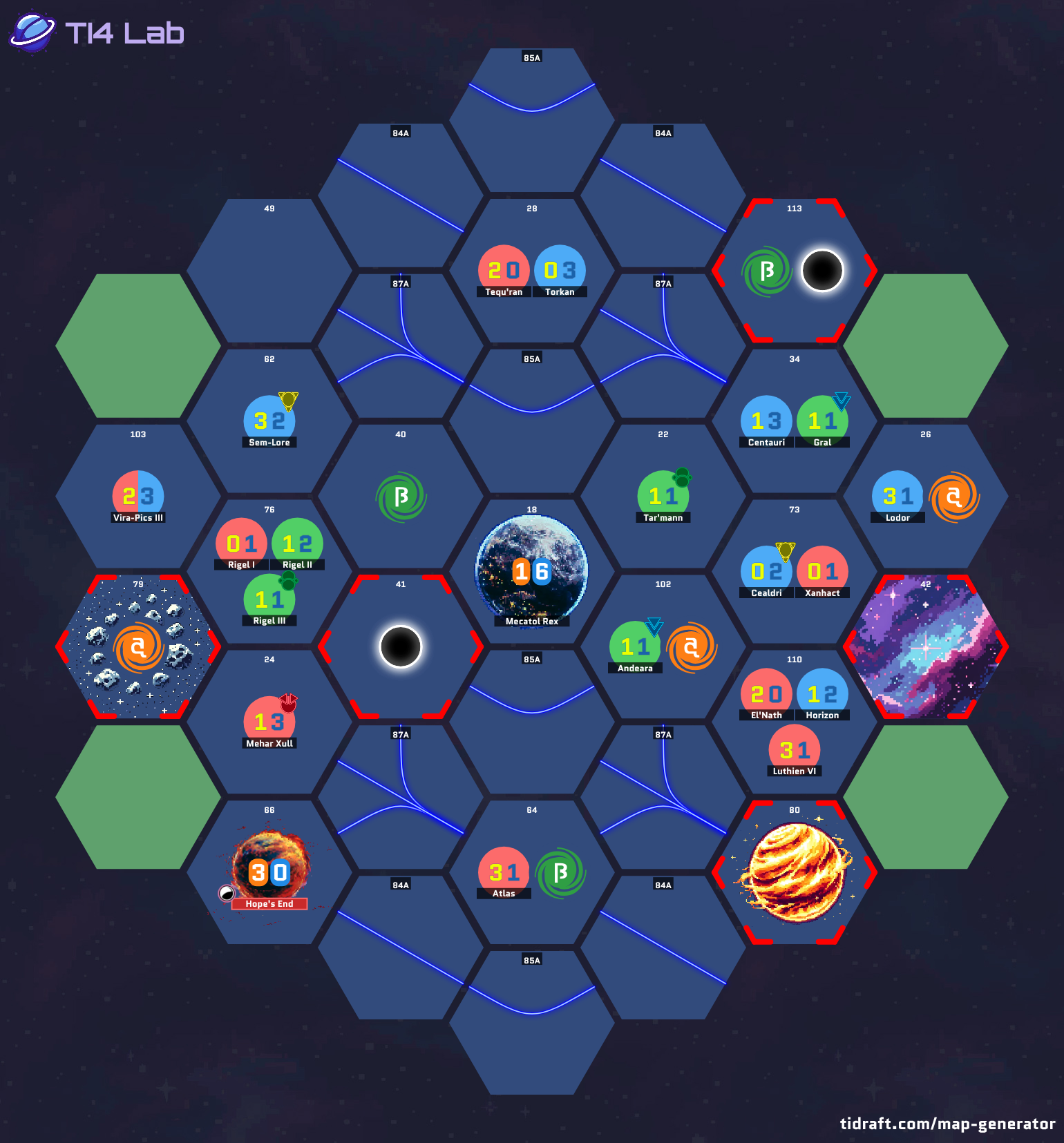 4p Balanced
