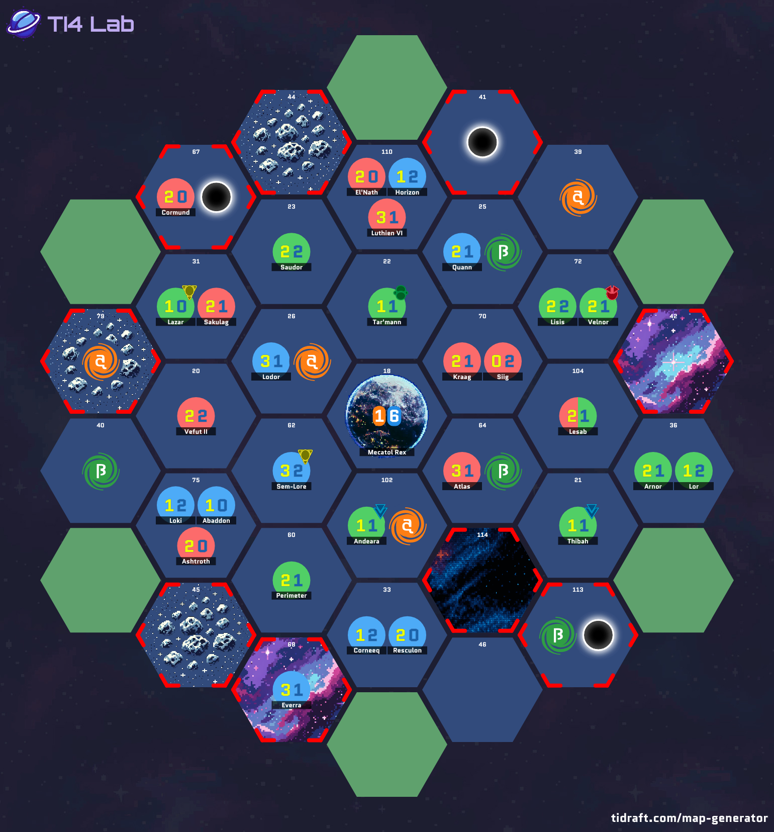 6 player 10.5 value 1 tech + scar big mid