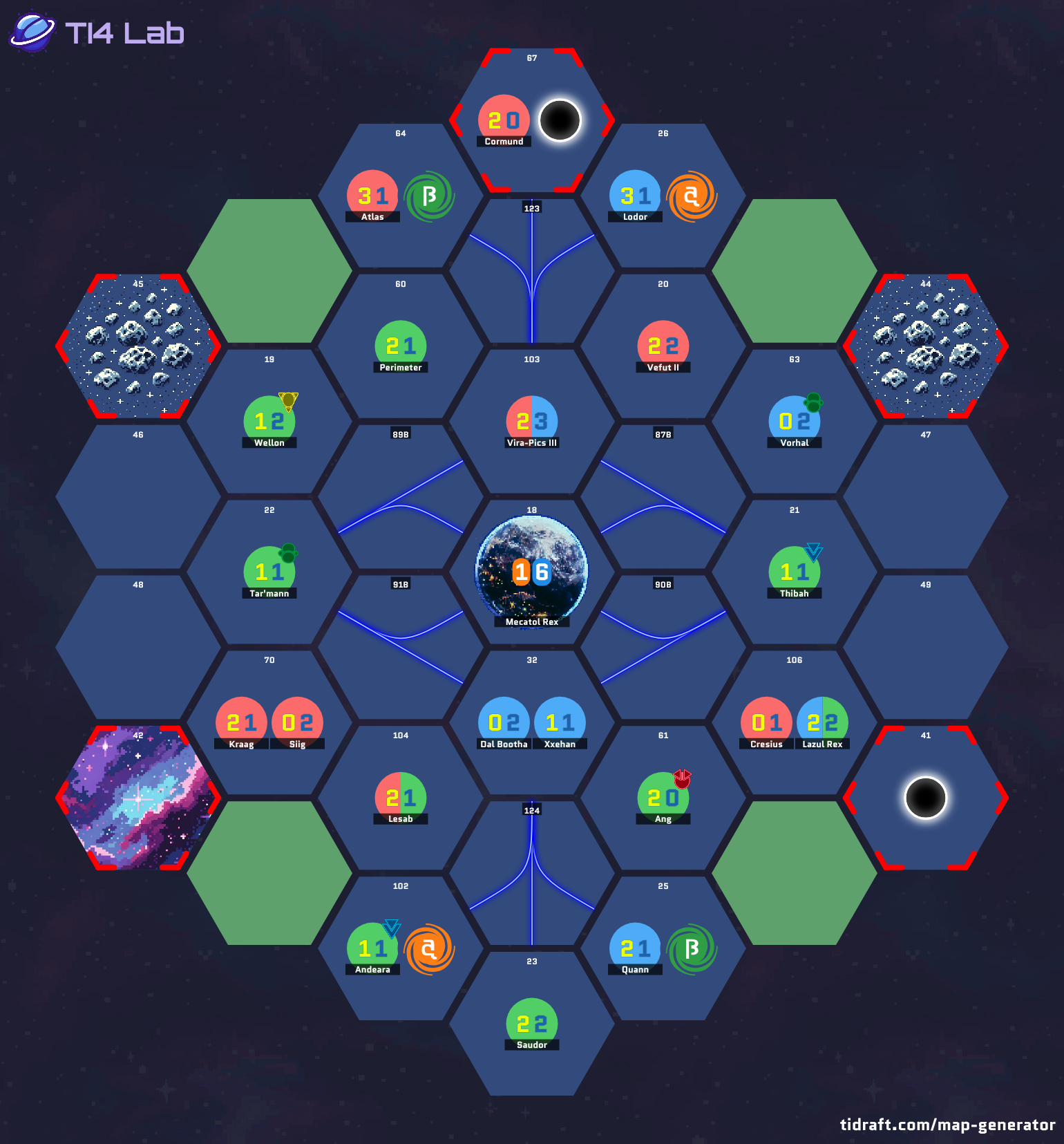 4 player 10.8 value 6.5 tile 1.5 tech