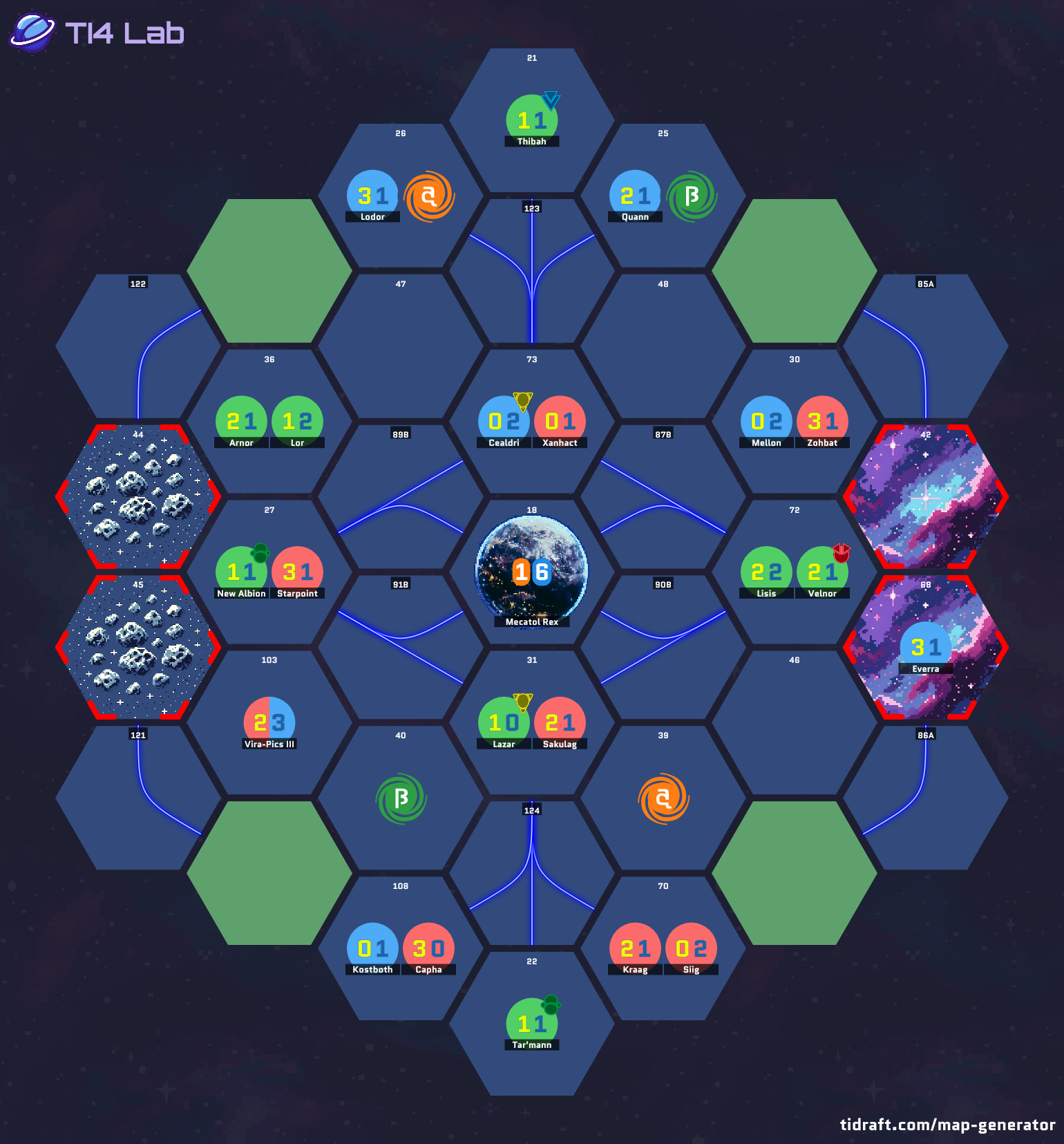4 Player 11.8 Value 5.5 Tile 1.5 Tech Slices