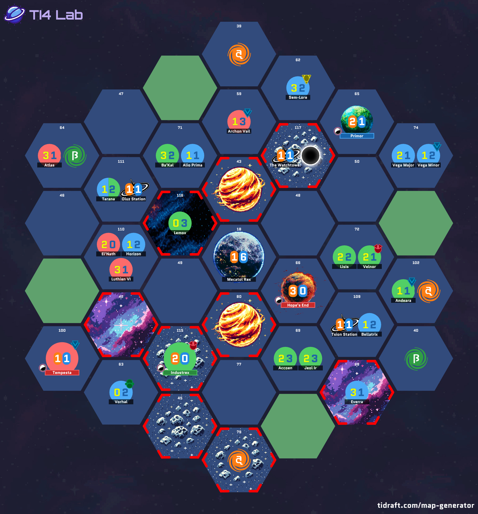 Balanced war
