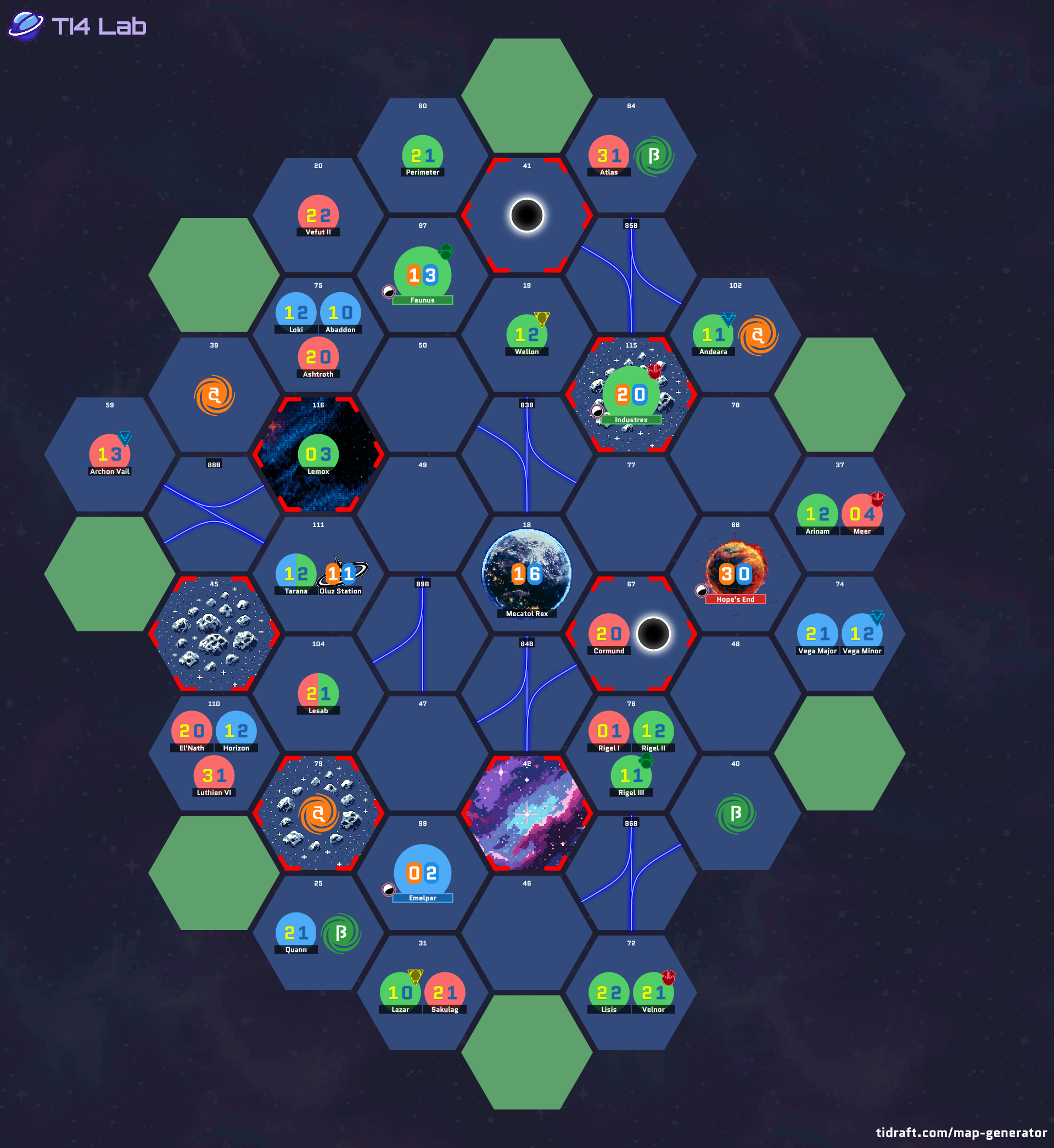 The Parallax Expanse