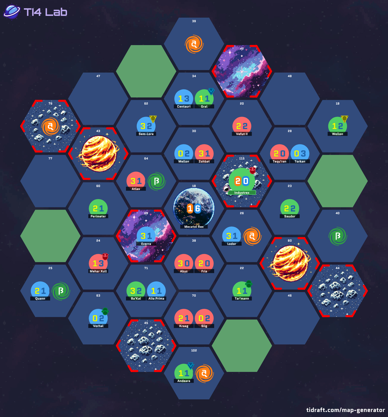 4 Player Simple Balance