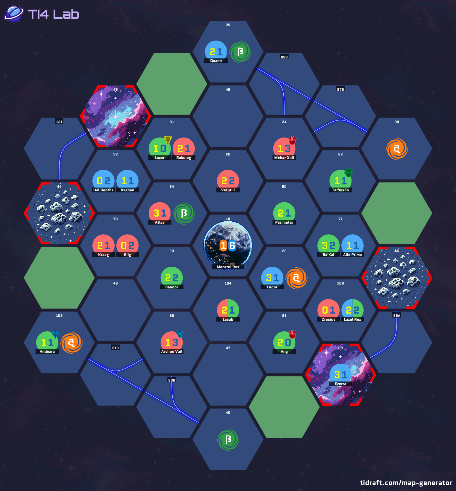 4 Player 12.3 Value 6.5 Tile 1.5 Tech Slices