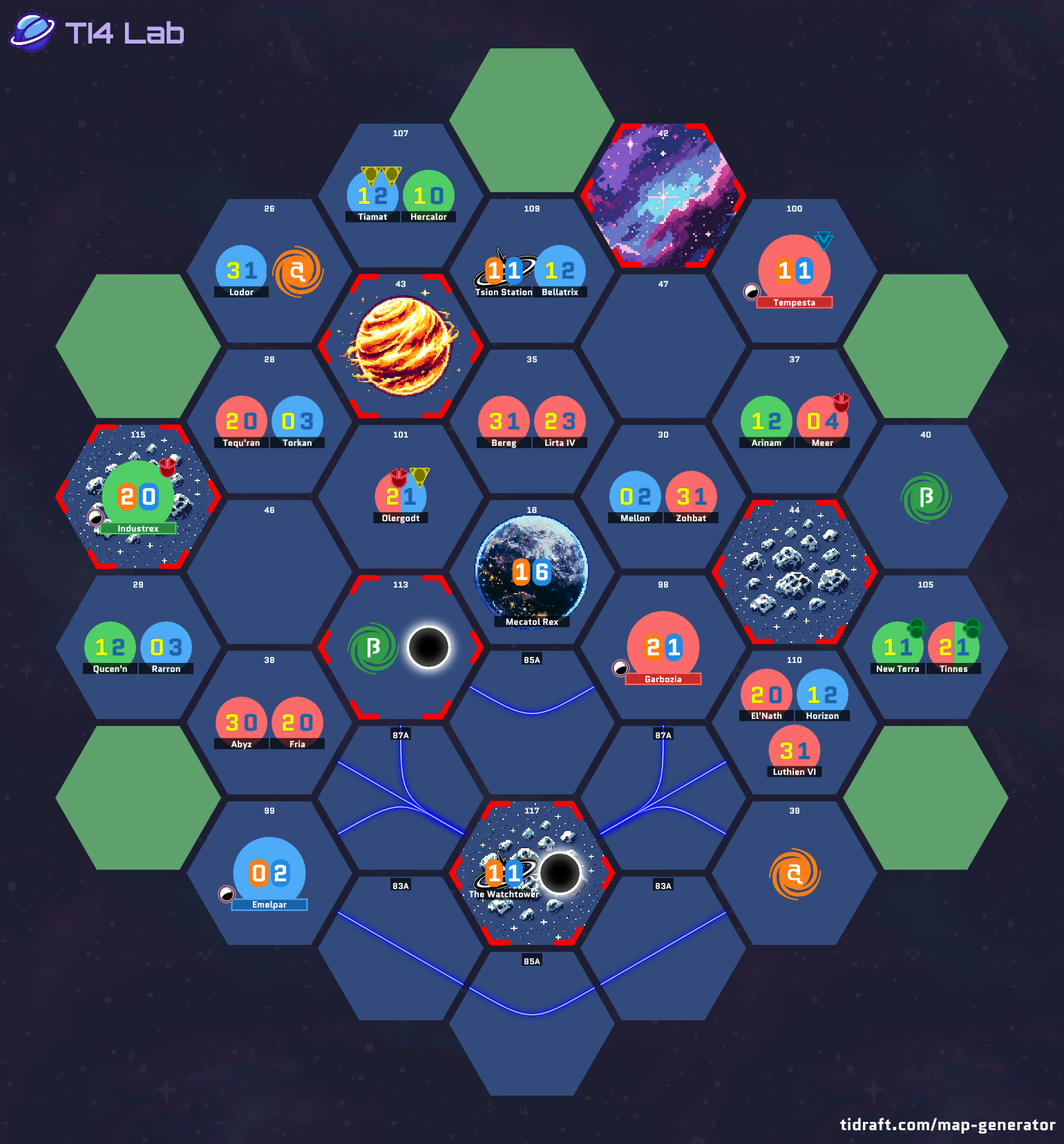 5p Hyperlane - TE Adjusted