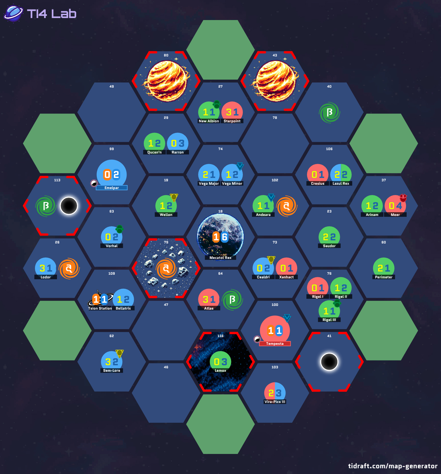 6p alliance