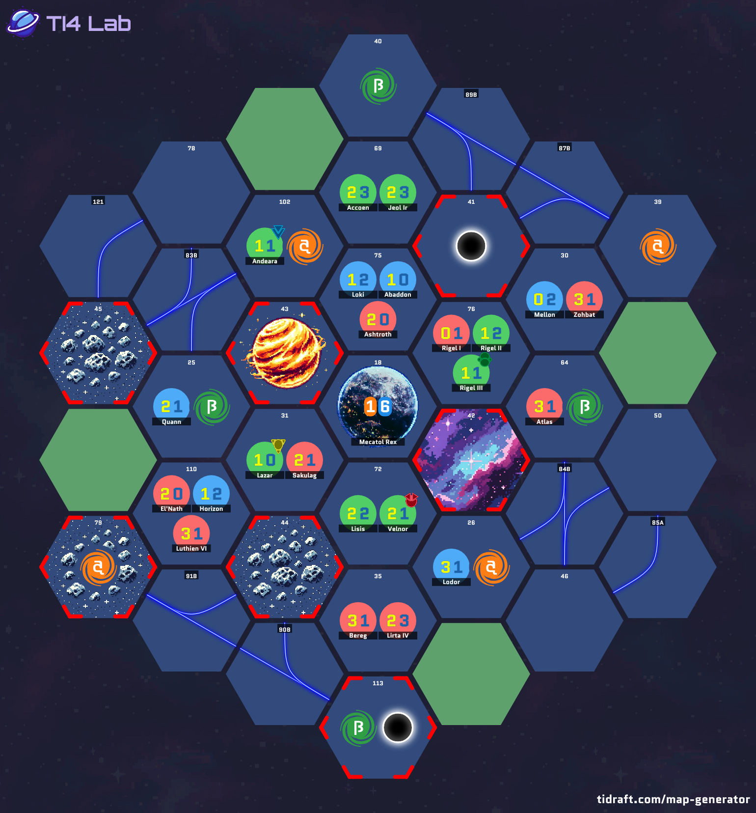 Anthony/Taylor/Bryan/Geoff Planet Max
