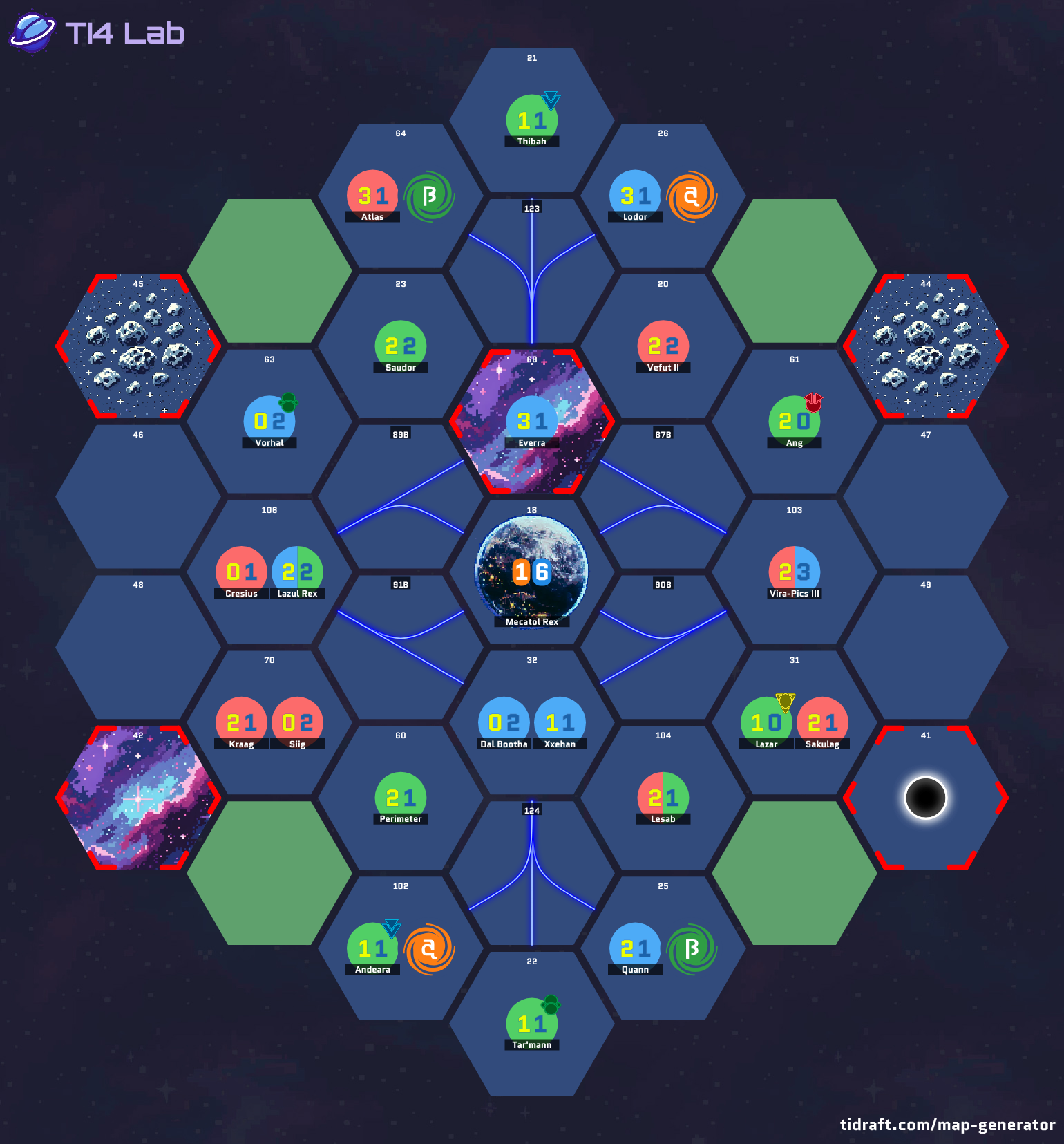 11.3 Value 6.5 Tile 1.5 Tech 2 Frontier Slices