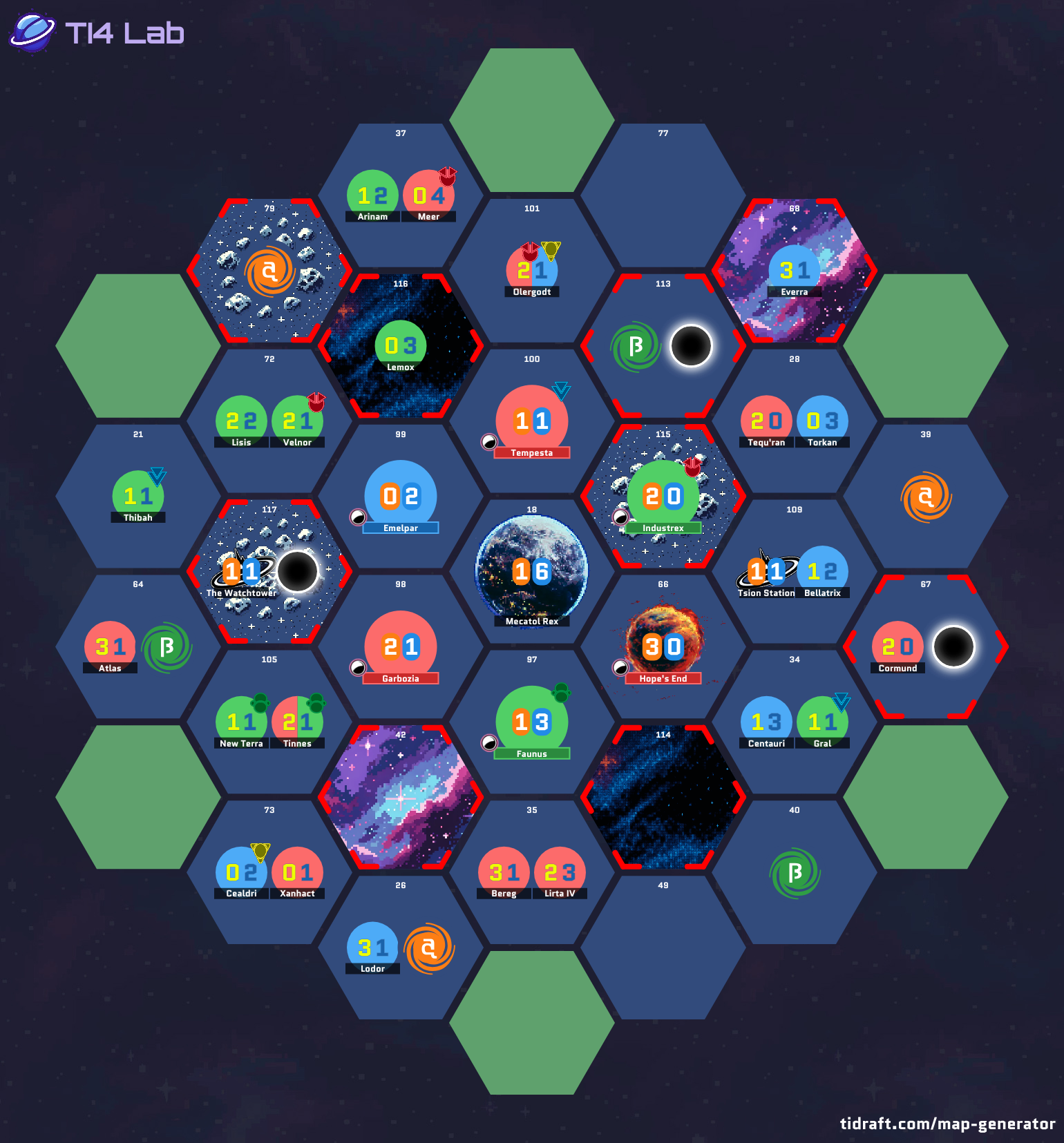 Ultimate variant 3