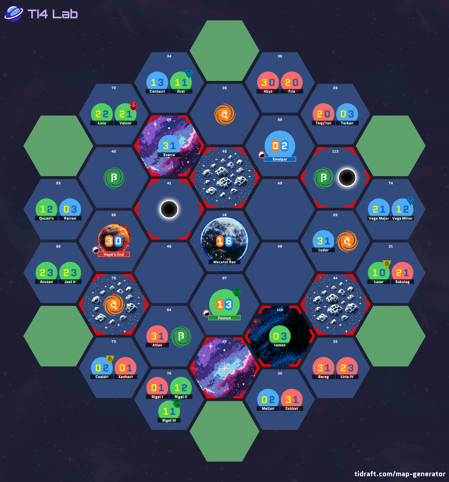 6 Player 13.5+ Value 1.16 Tech Scar Slices