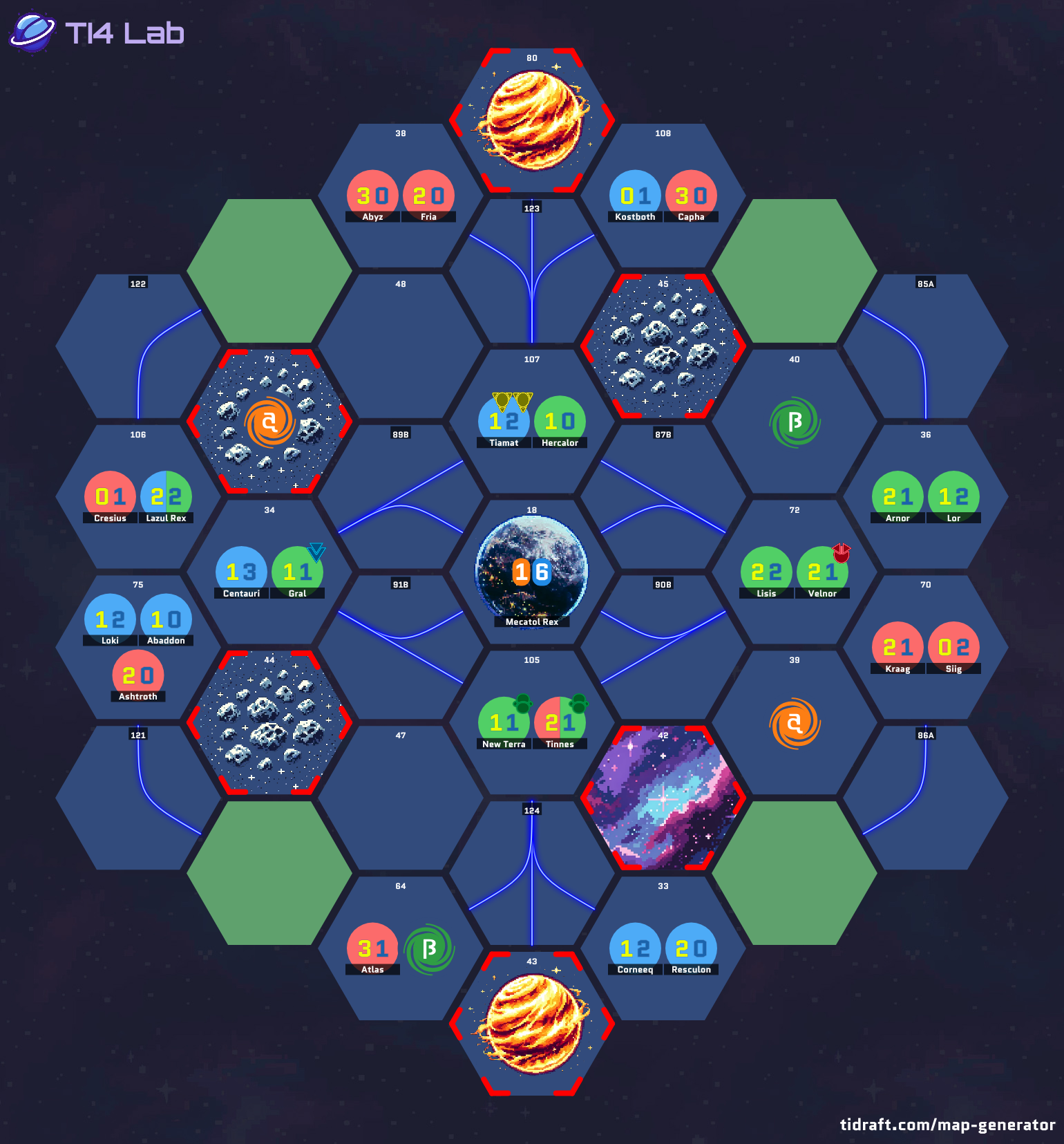 4 Player 12.3 Value 1.5 Tech 5 Tile Slices