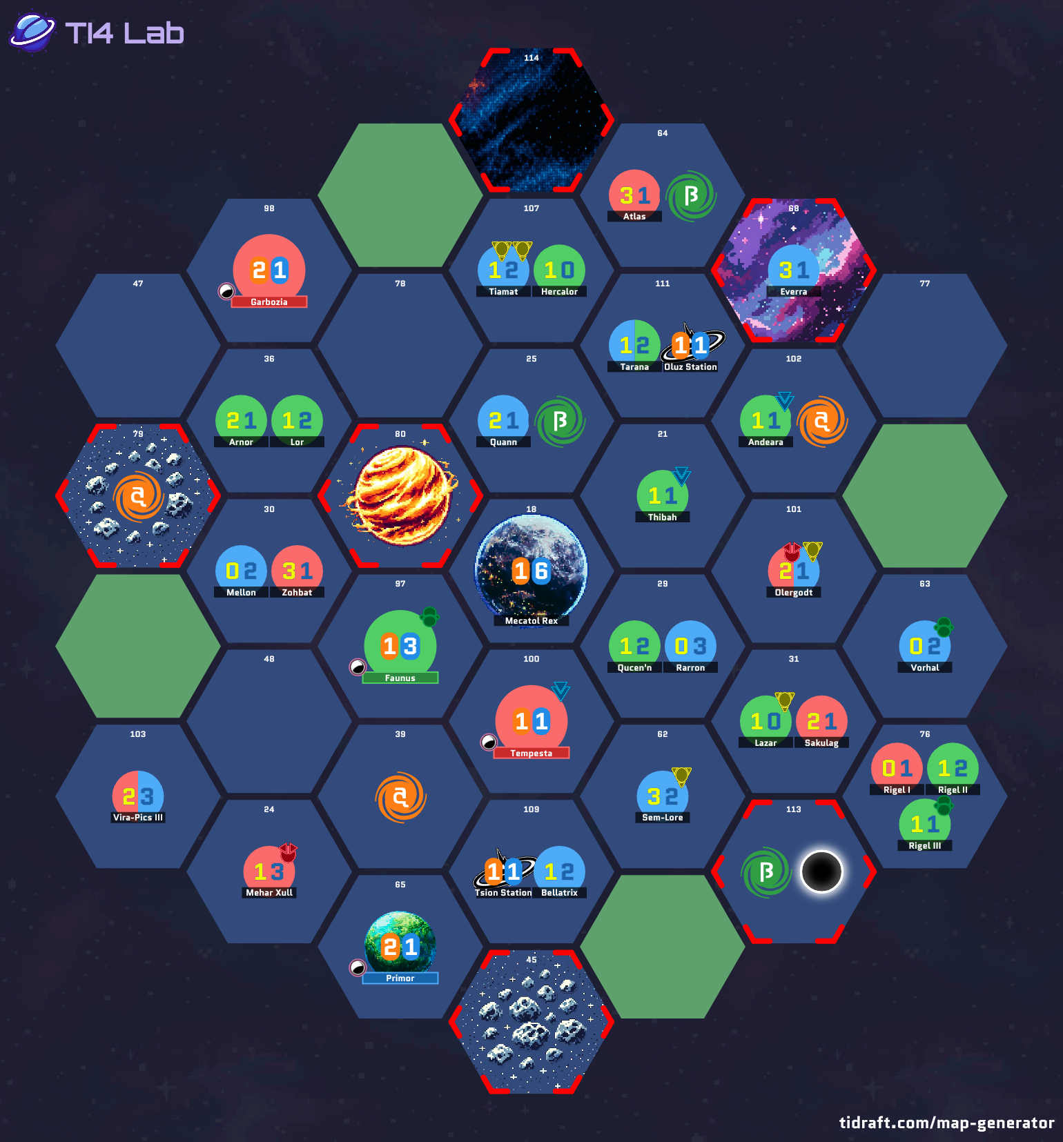 4 semi-balanced