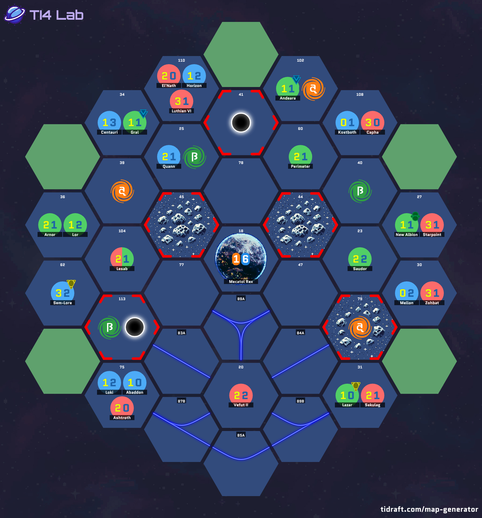2026.07.11 Galactic Council Game 2