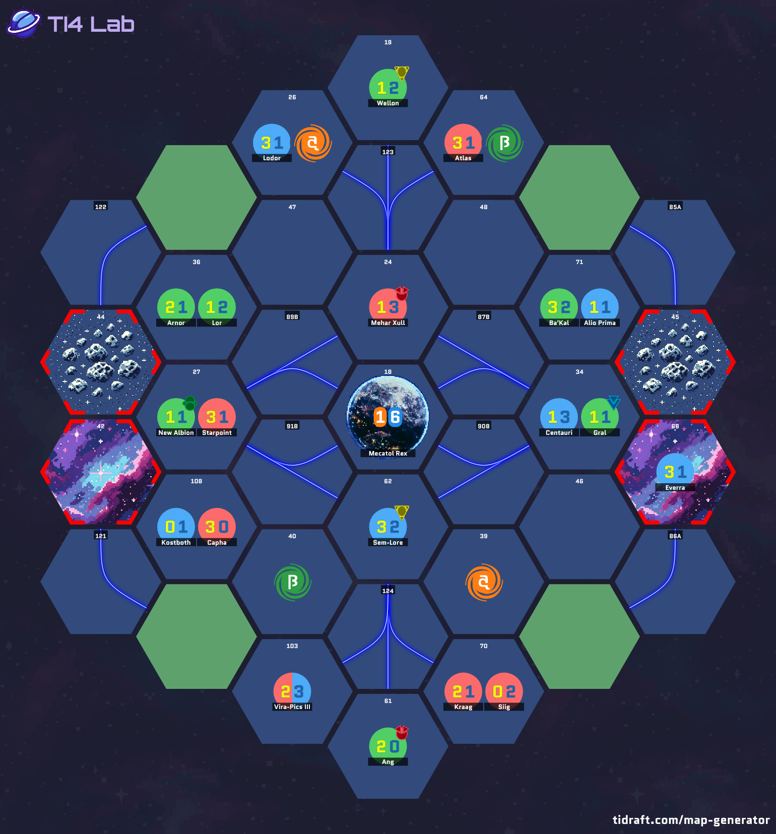 4 Player 12.3 Value 1.5 Tech 5.5 Tile Slices
