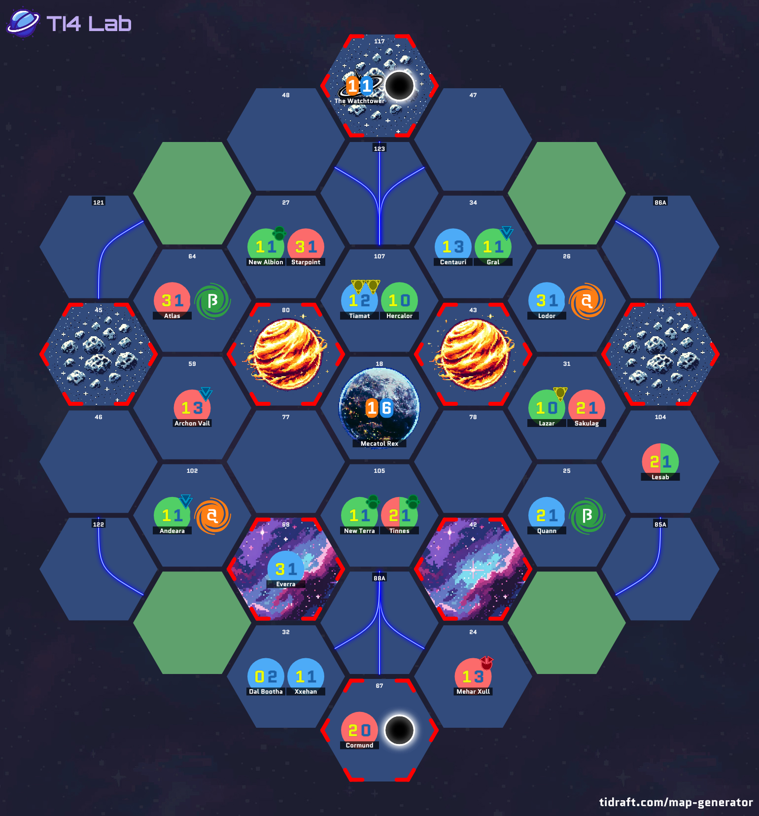 4 Player 12.3 Value 6 Tile Slice 2.5 Tech 6 equidistant systems