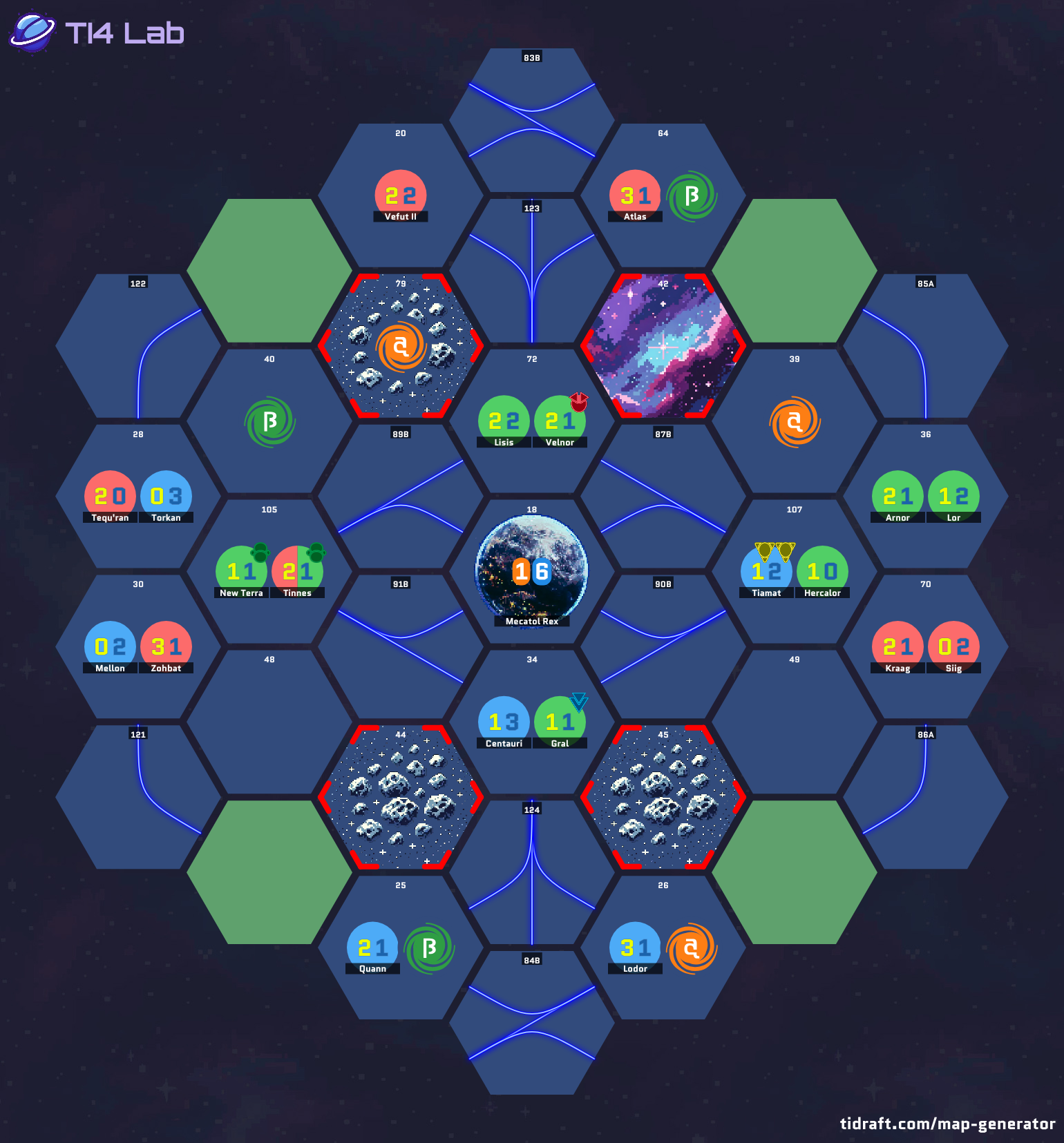 4 Player 5 Tile 1.5 Tech 11.3 Value Slices